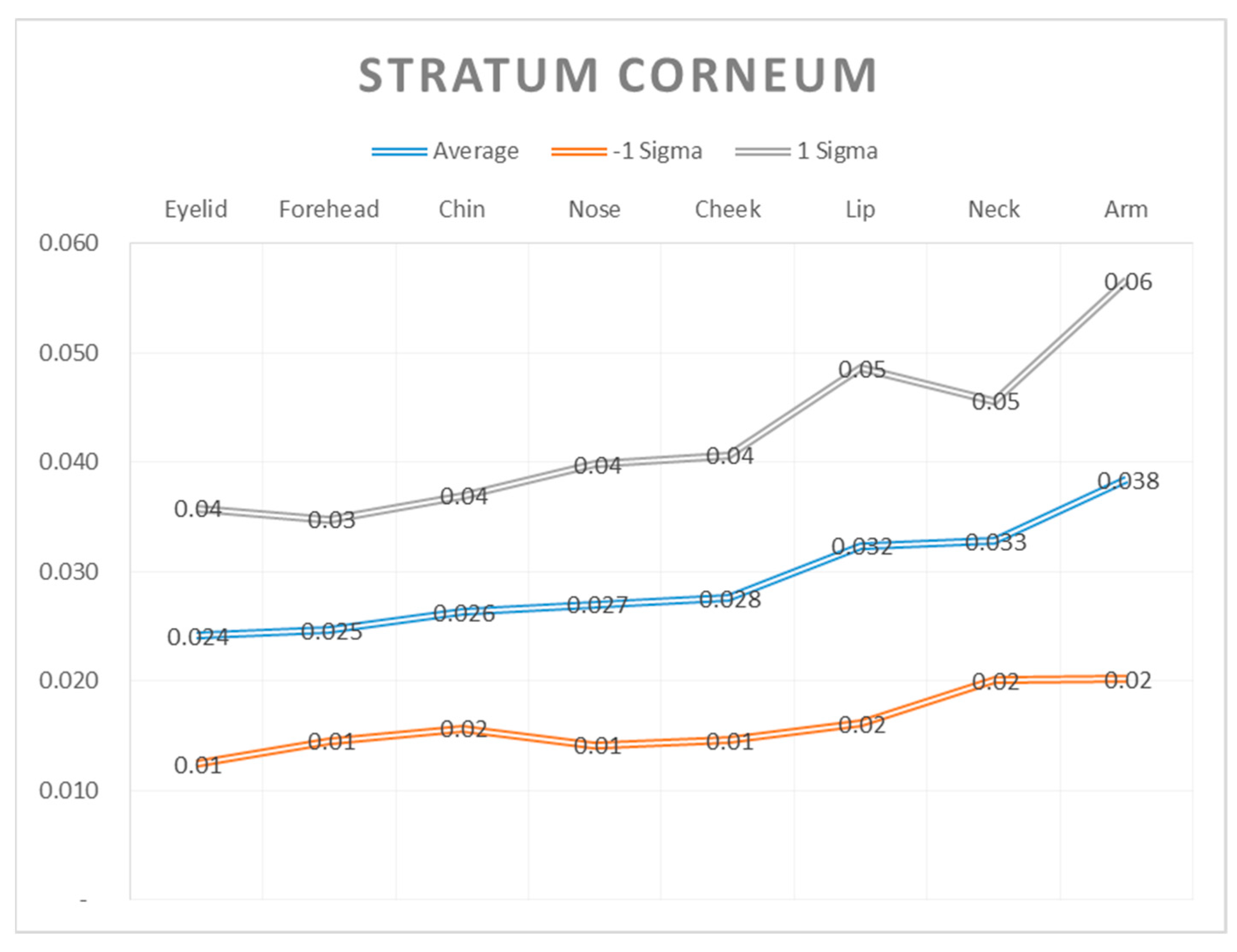 Applsci 11 08714 g005