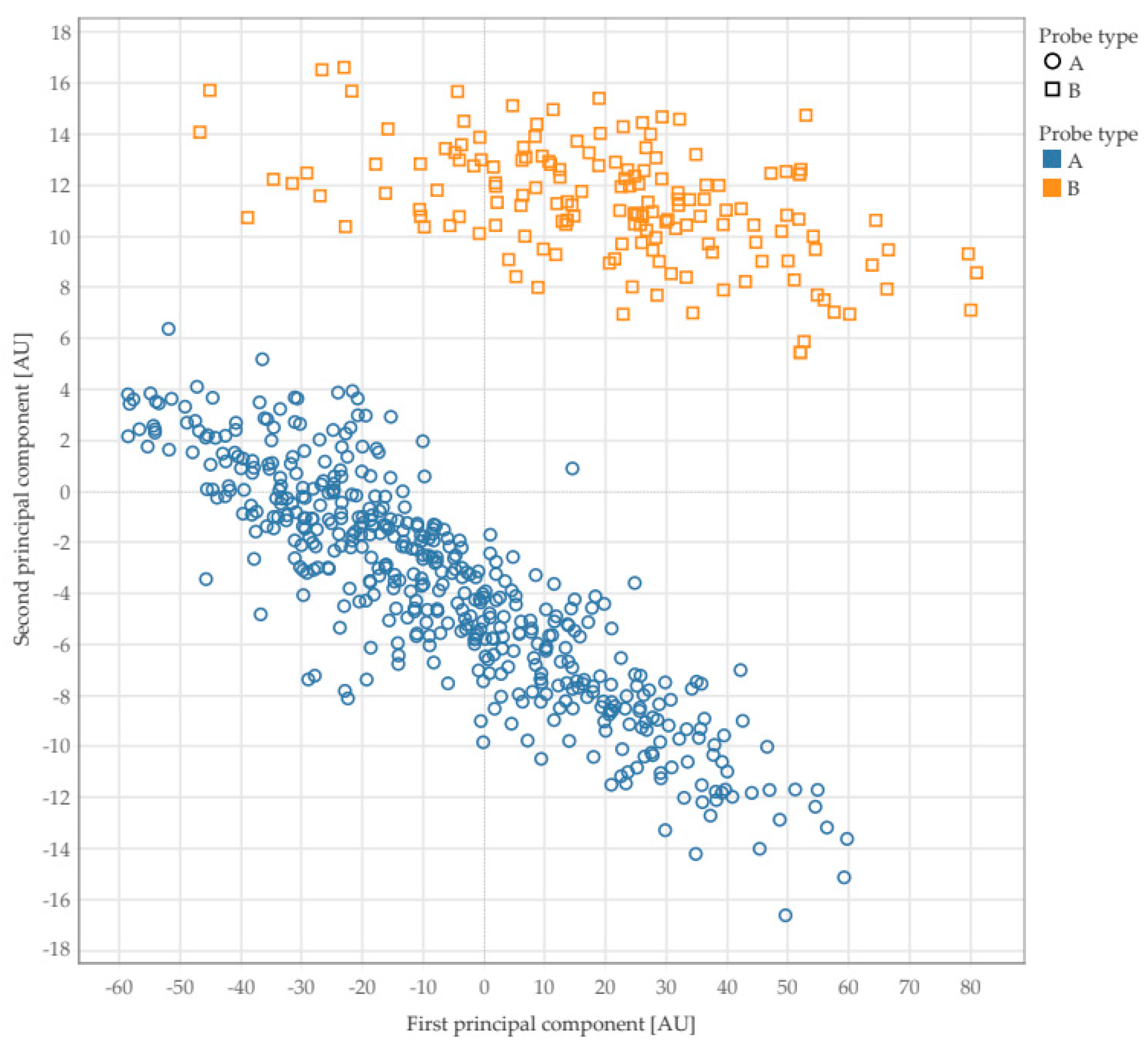 Applsci 11 08714 g009