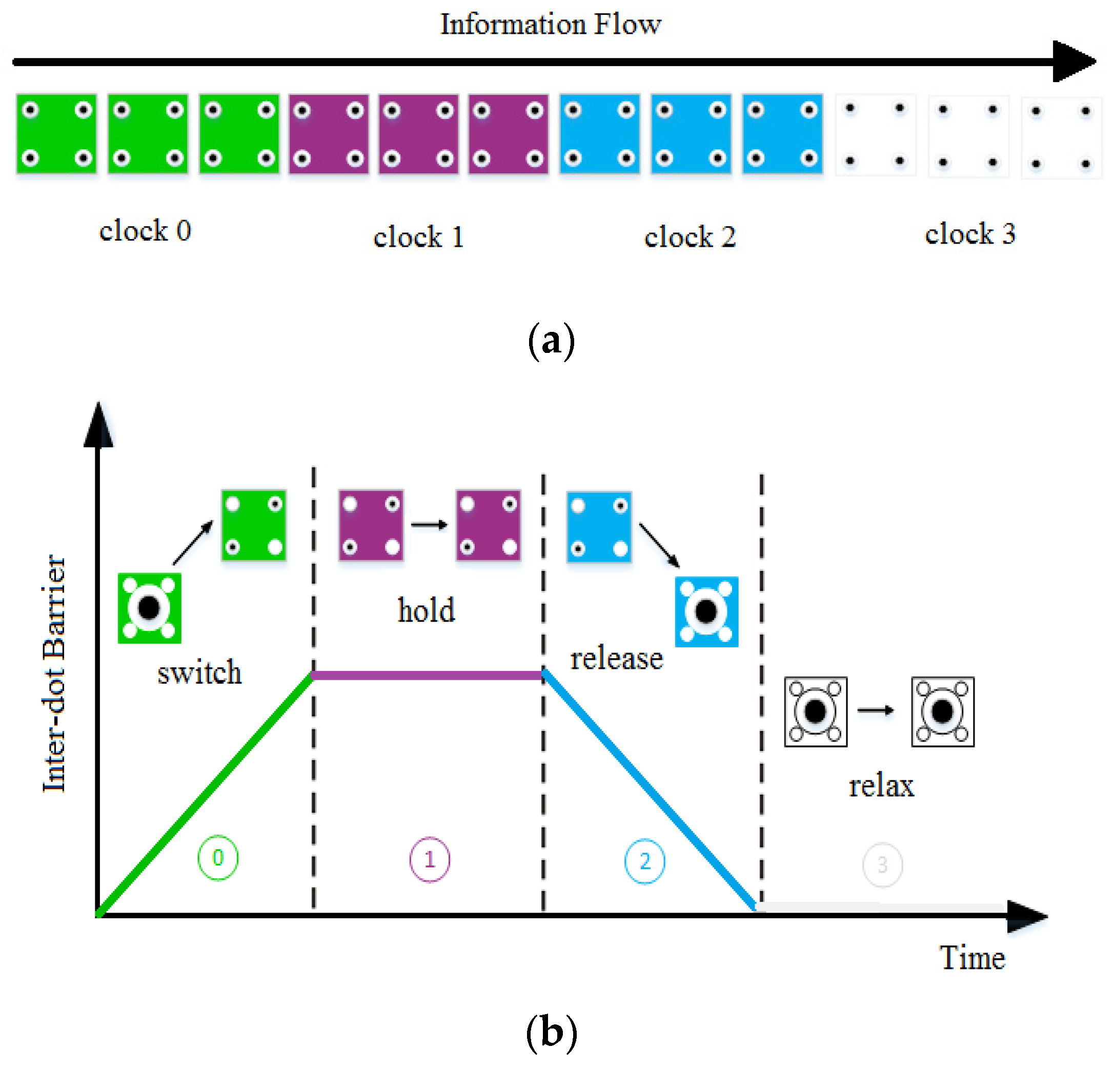 Applsci 11 08717 g003