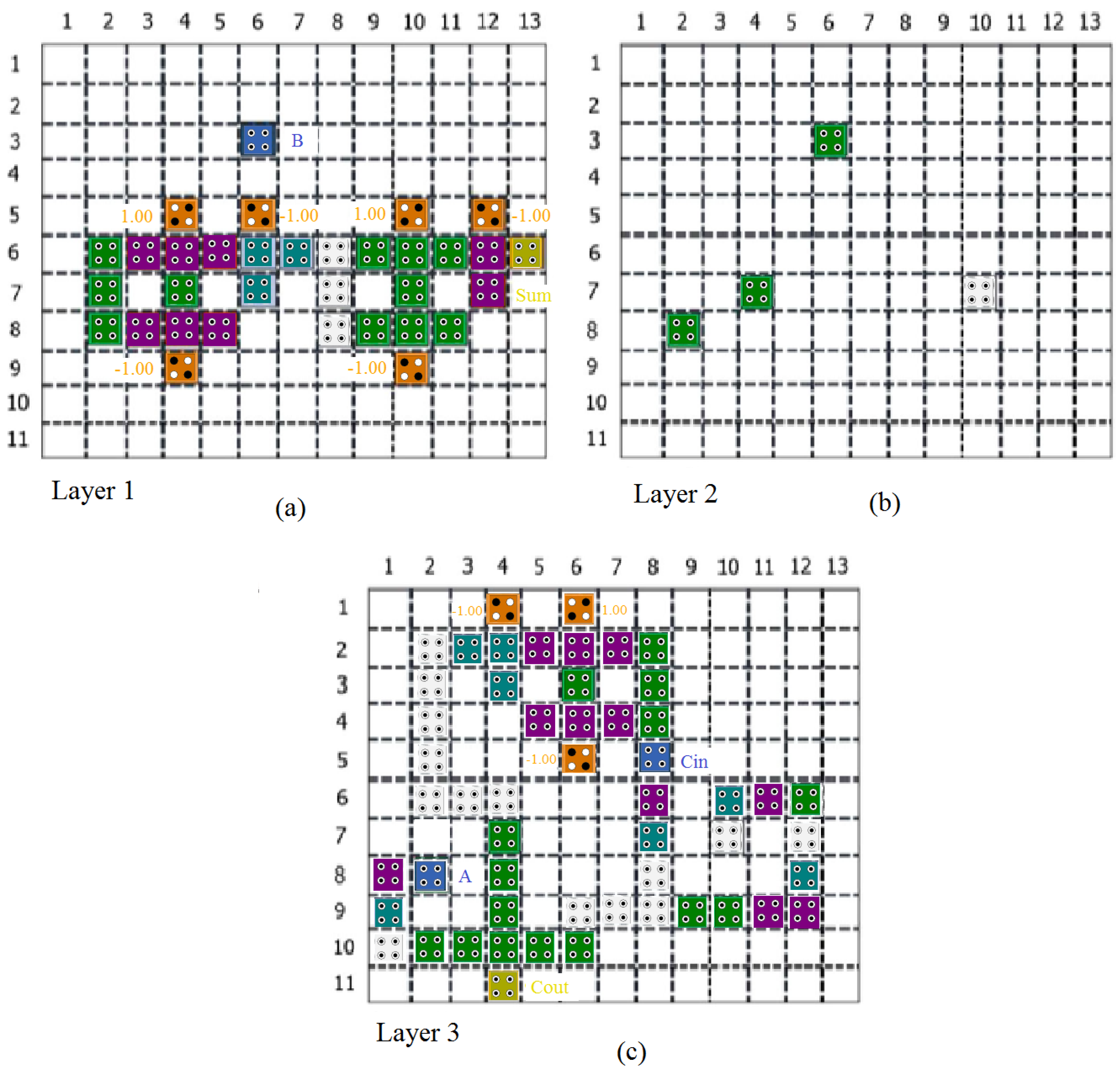 Applsci 11 08717 g006
