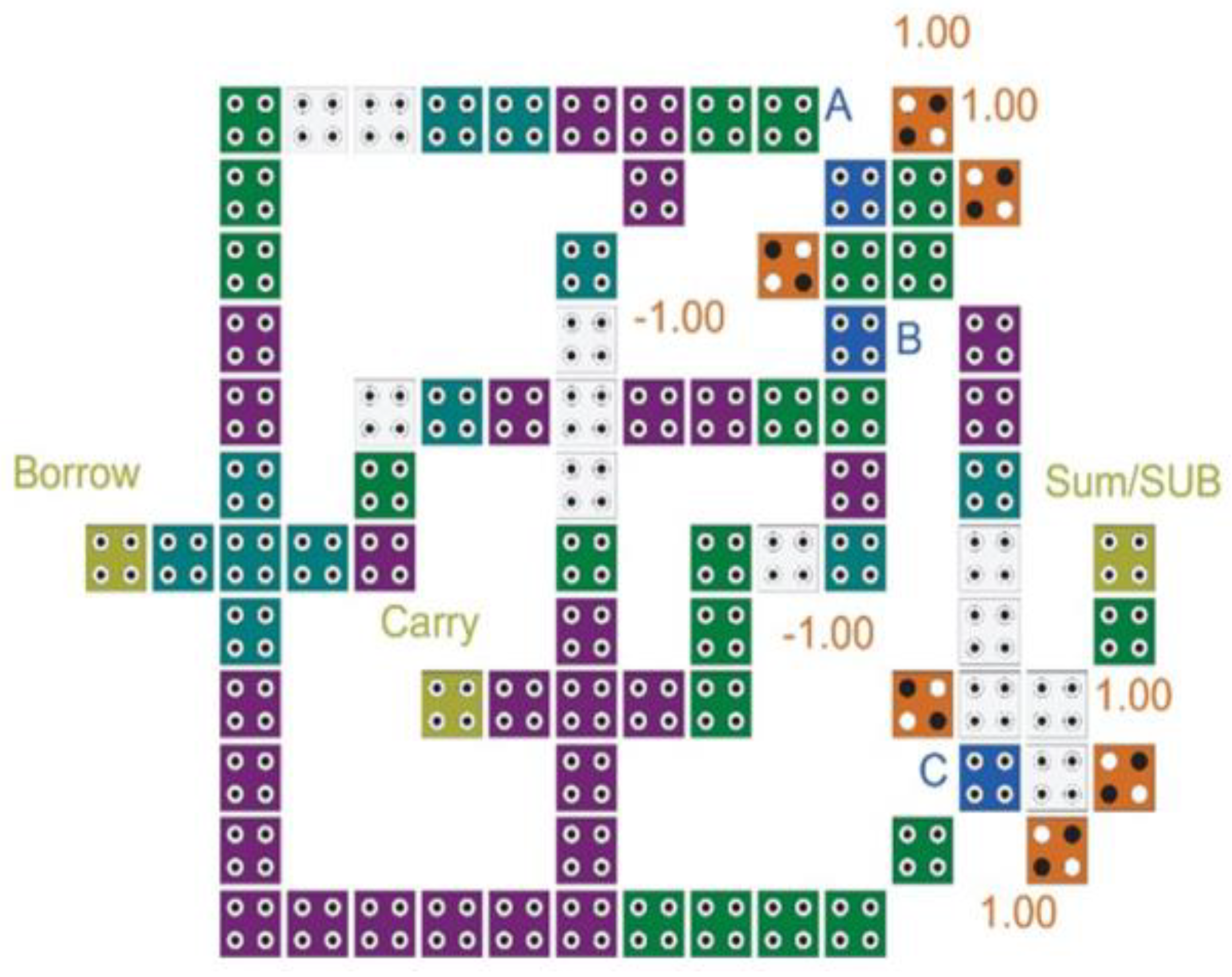 Applsci 11 08717 g007