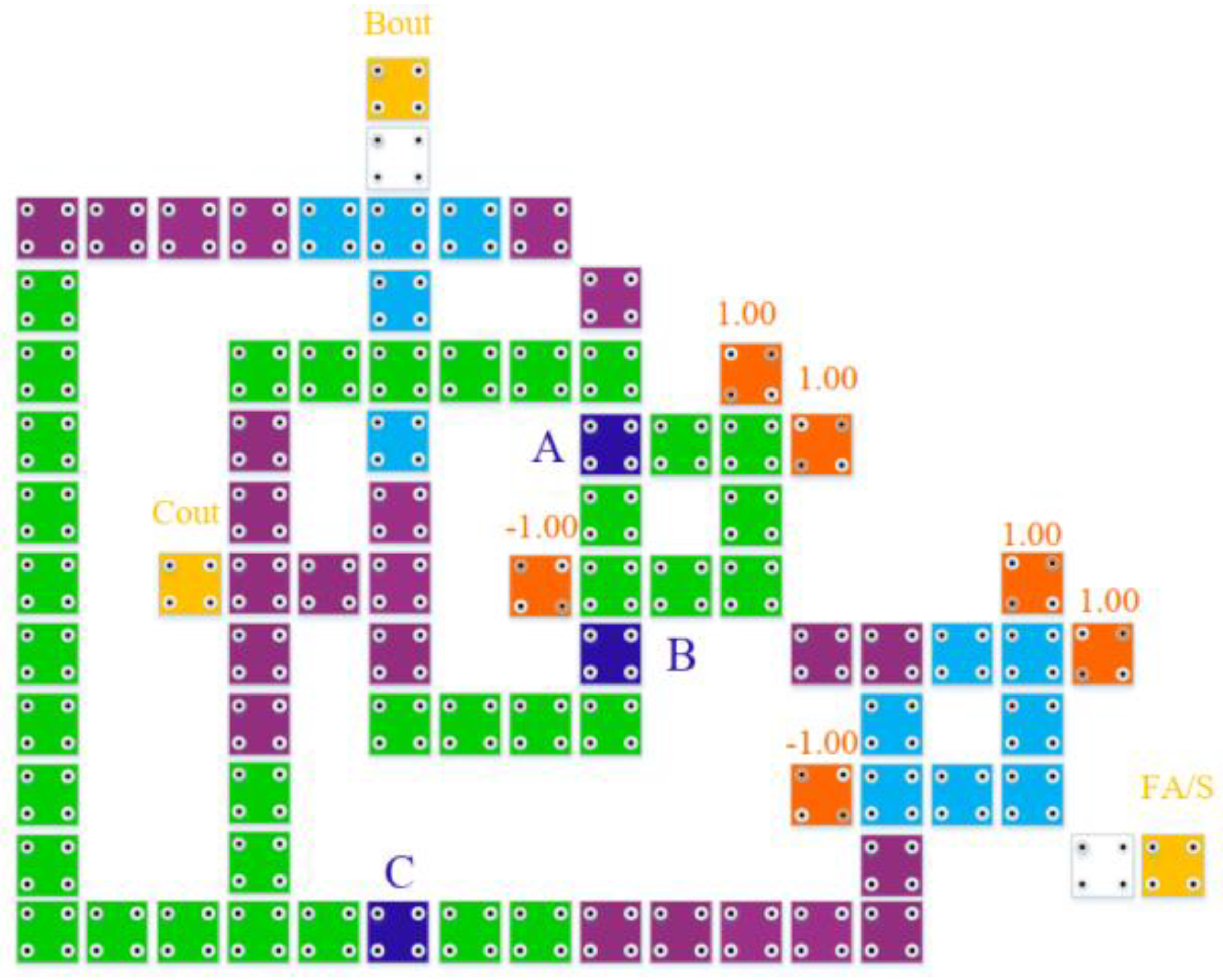 Applsci 11 08717 g010