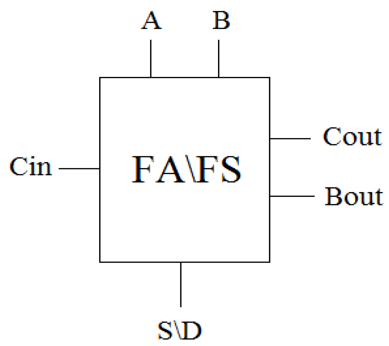 Applsci 11 08717 g012