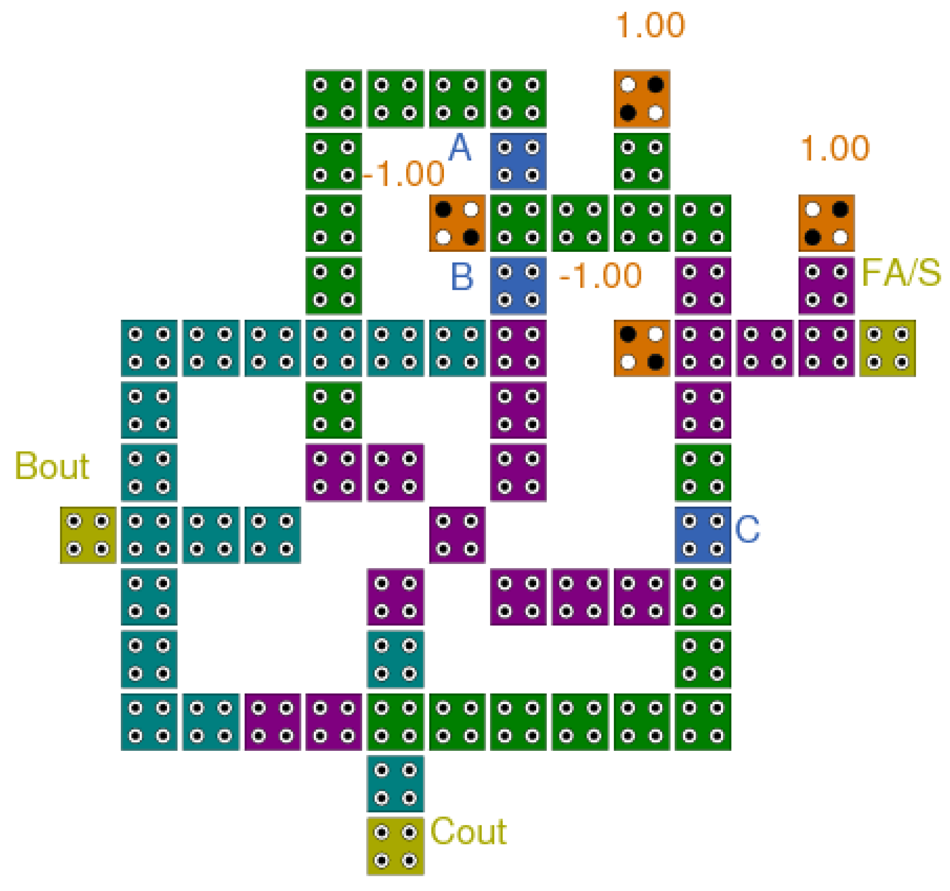 Applsci 11 08717 g015