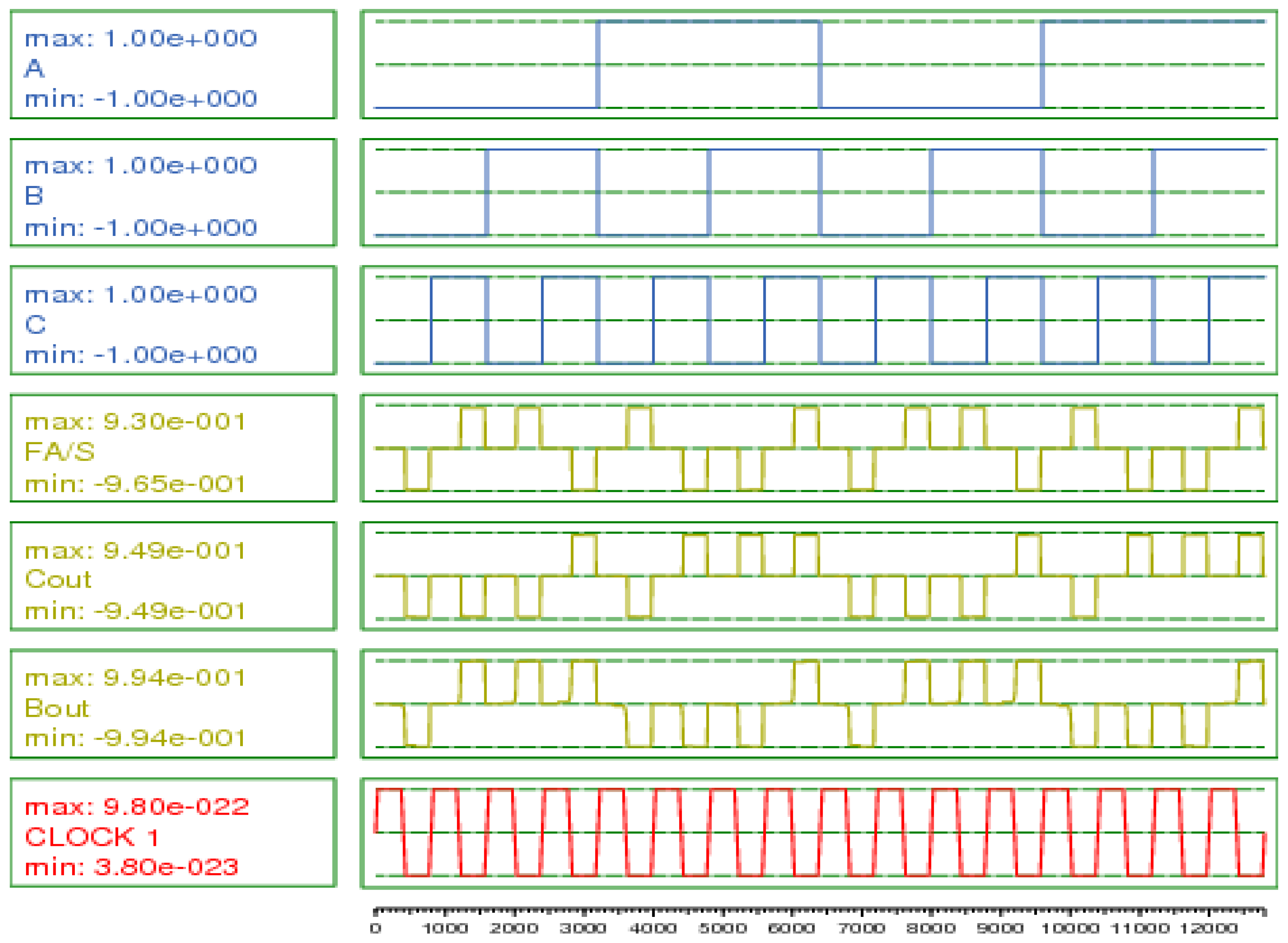 Applsci 11 08717 g019