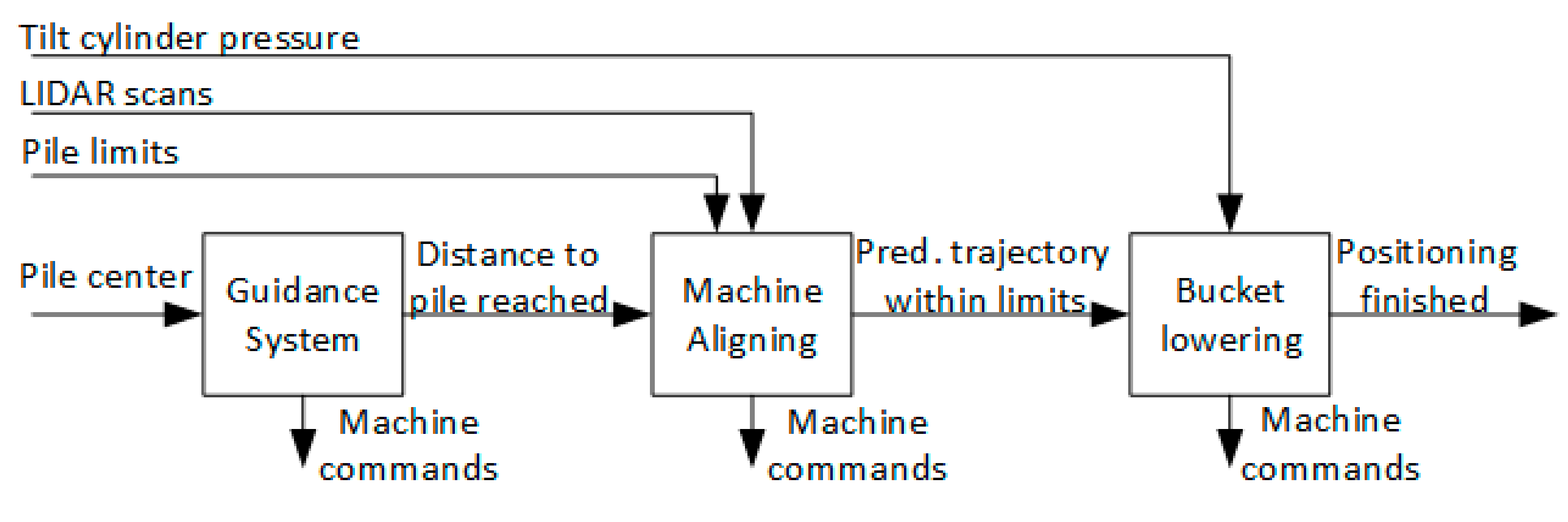 Applsci 11 08718 g011