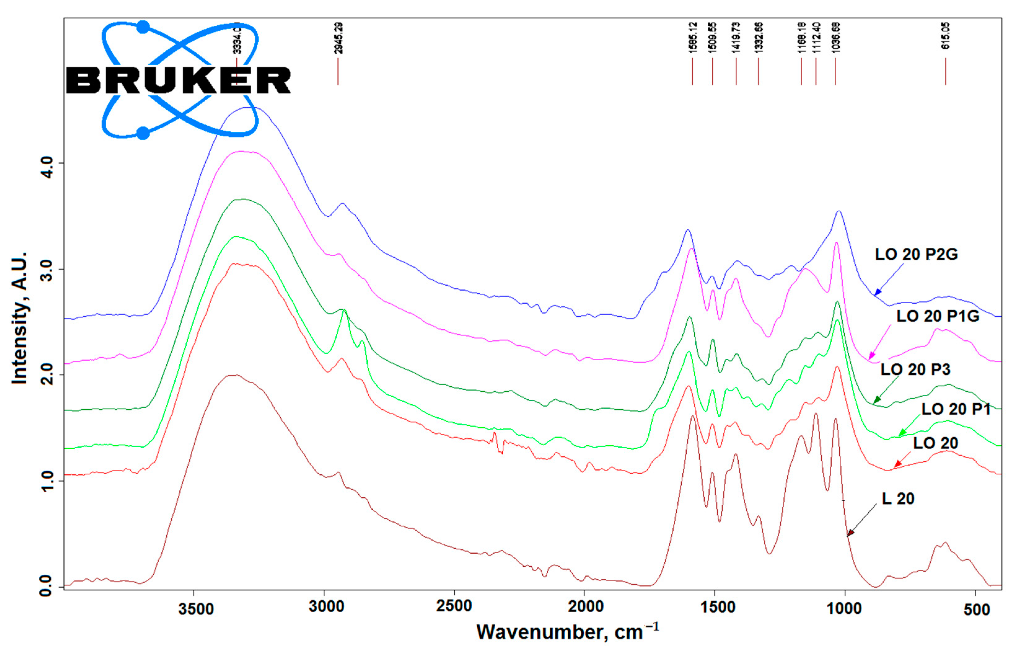Applsci 11 08720 g002