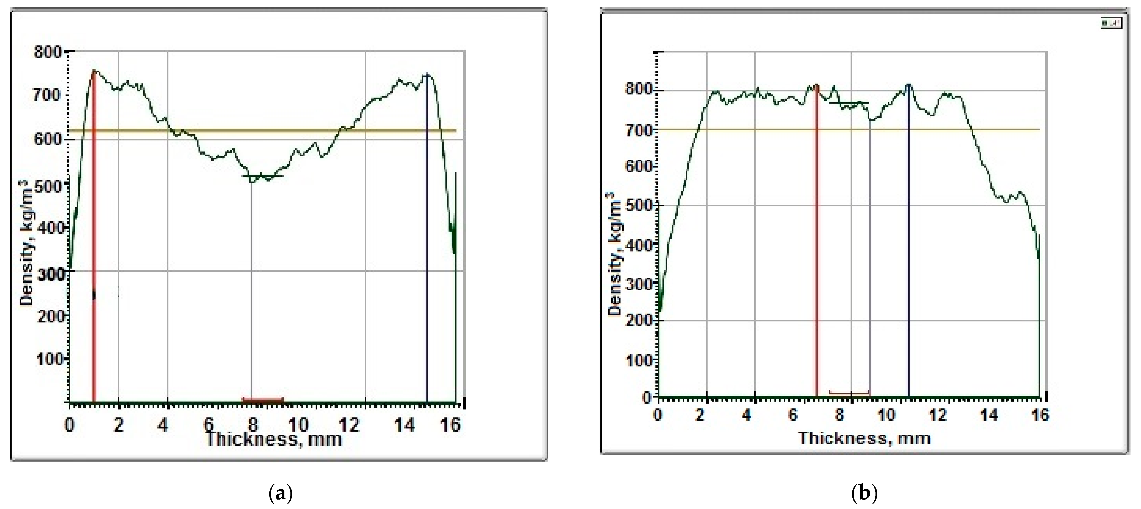 Applsci 11 08720 g006
