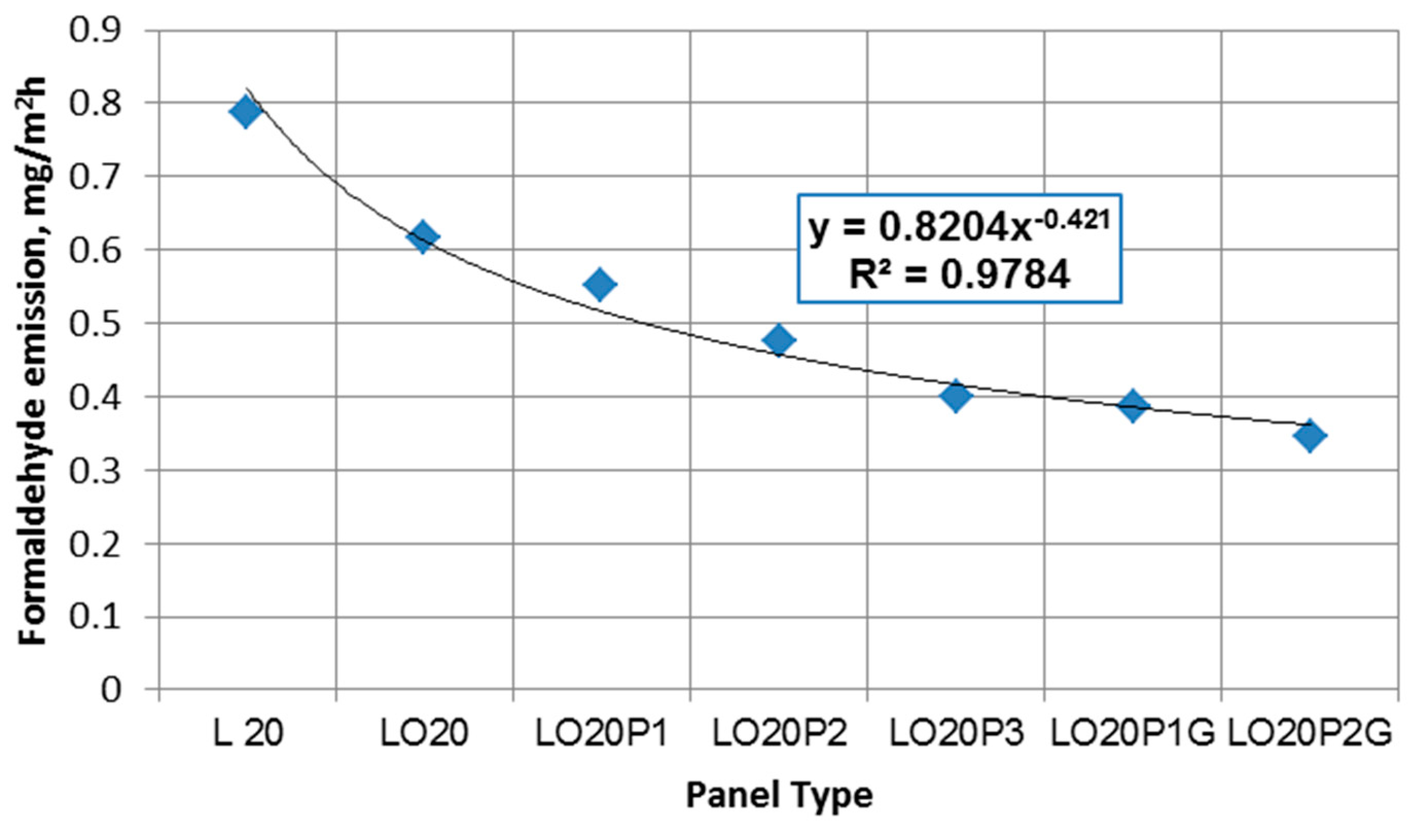 Applsci 11 08720 g007