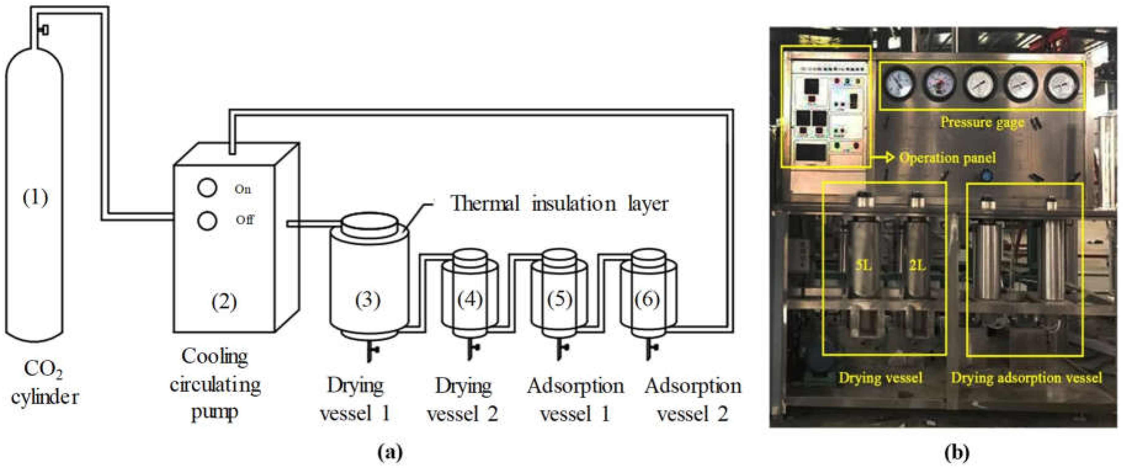 Applsci 11 08730 g001
