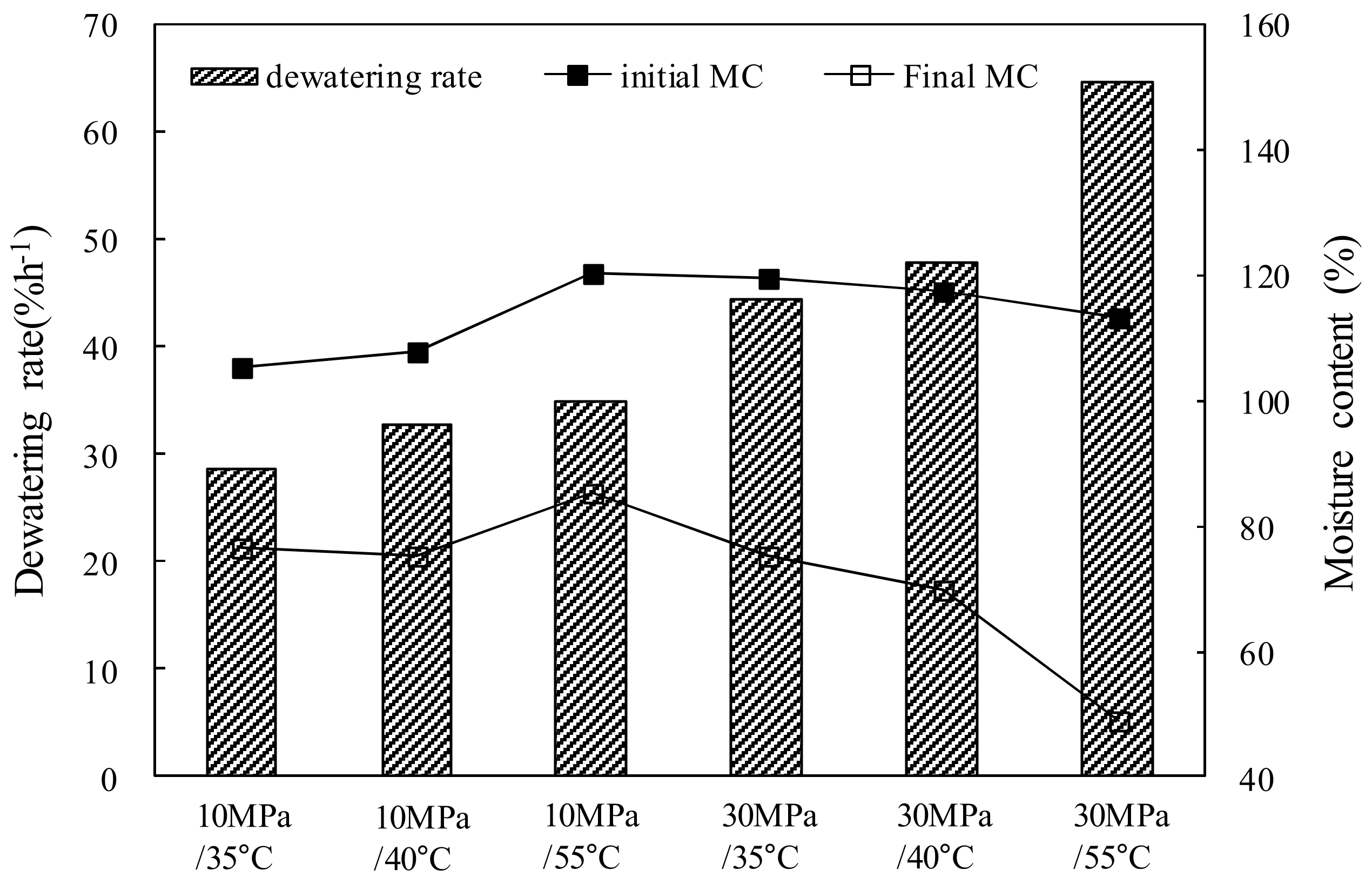 Applsci 11 08730 g004