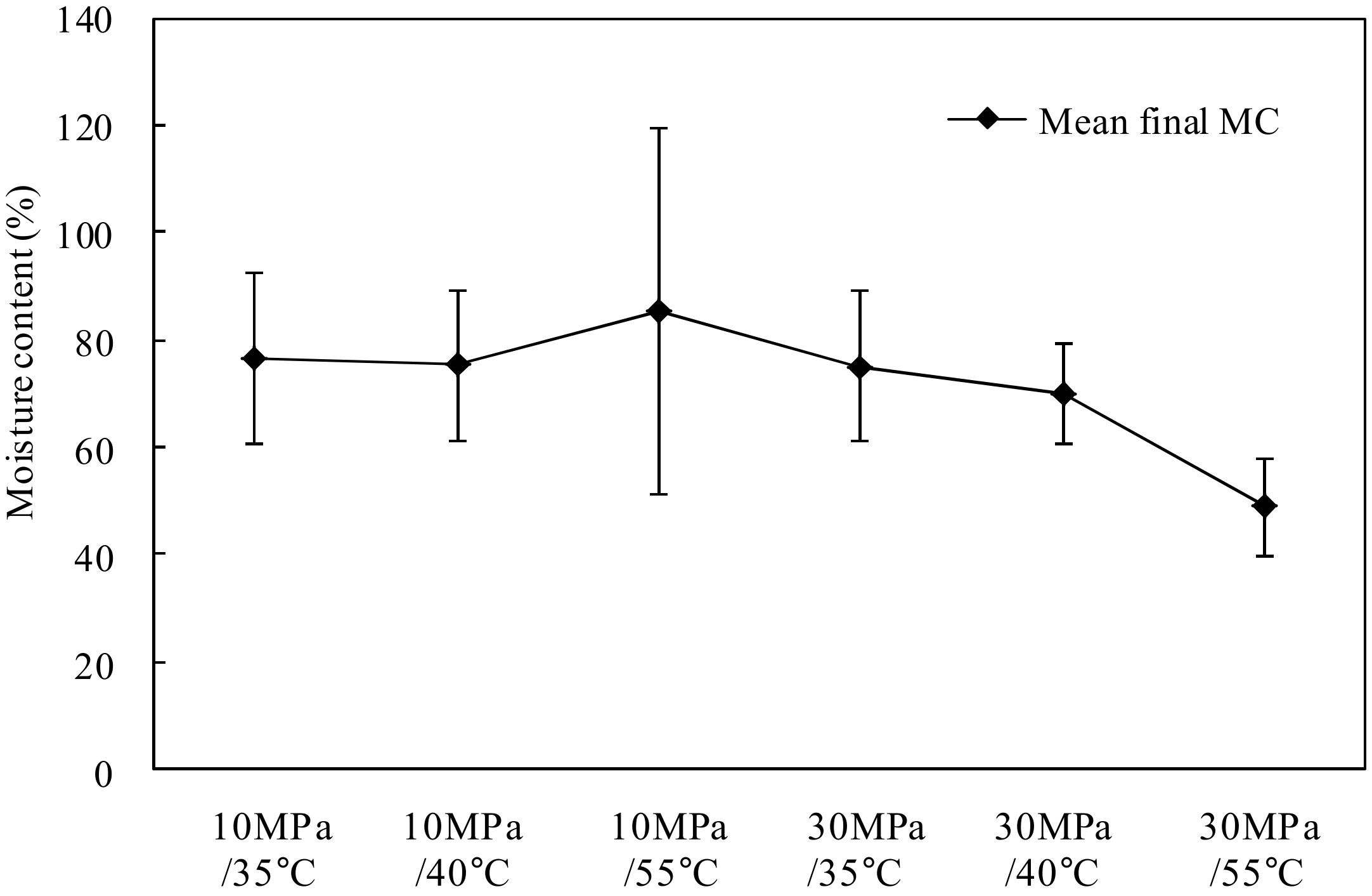 Applsci 11 08730 g006