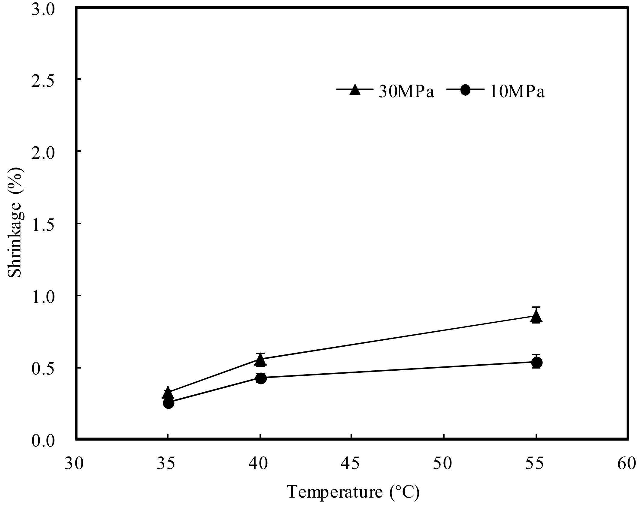 Applsci 11 08730 g007