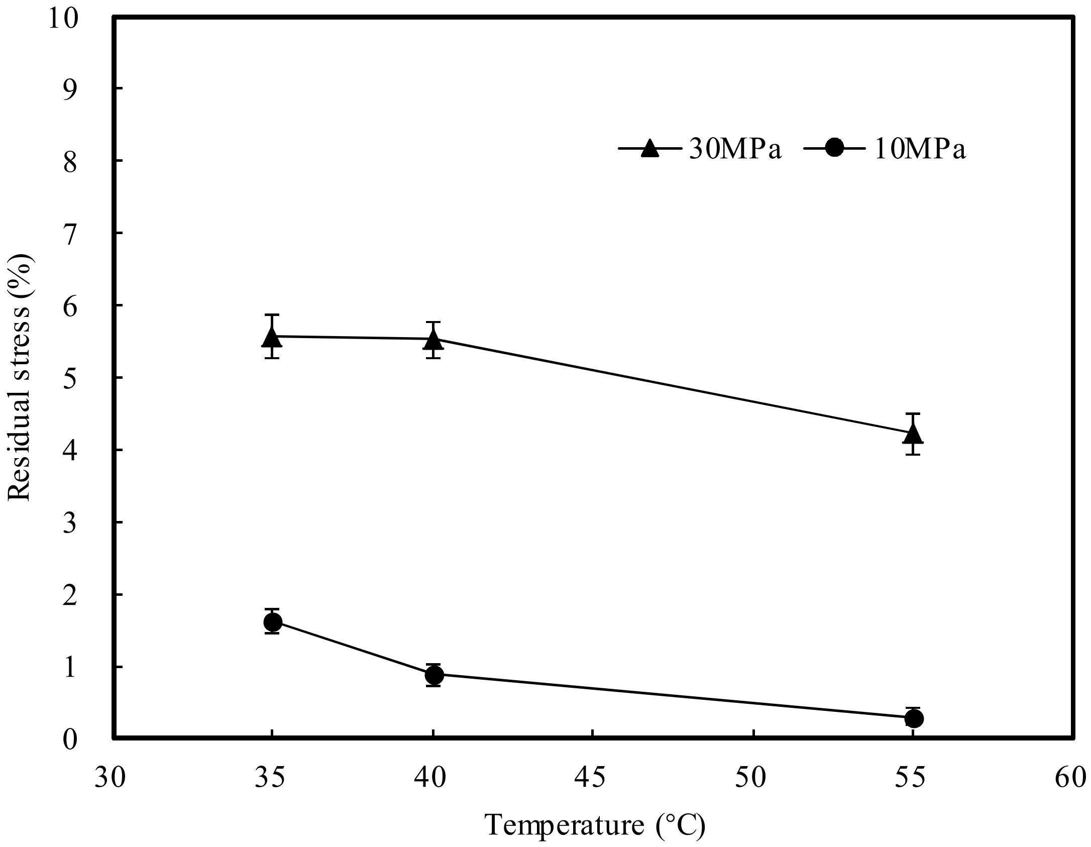 Applsci 11 08730 g008