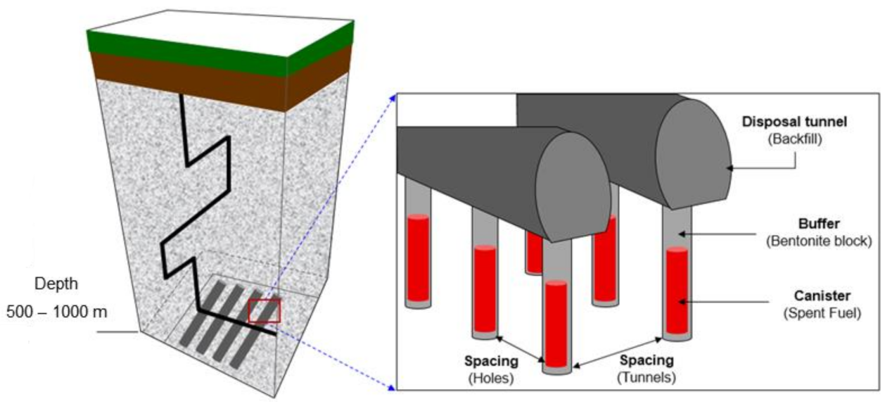 Applsci 11 08733 g001