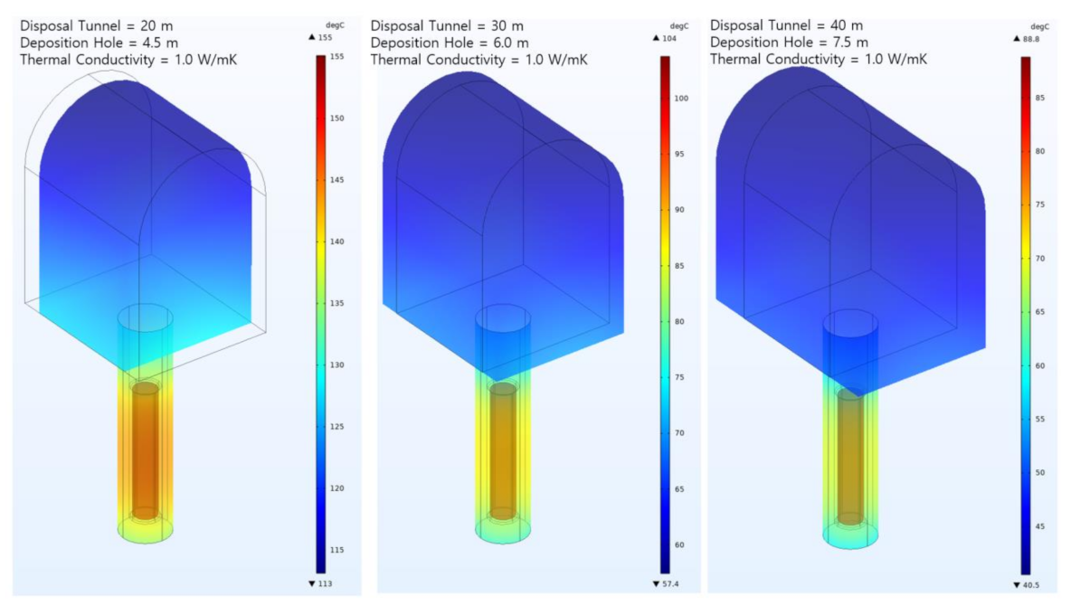 Applsci 11 08733 g006