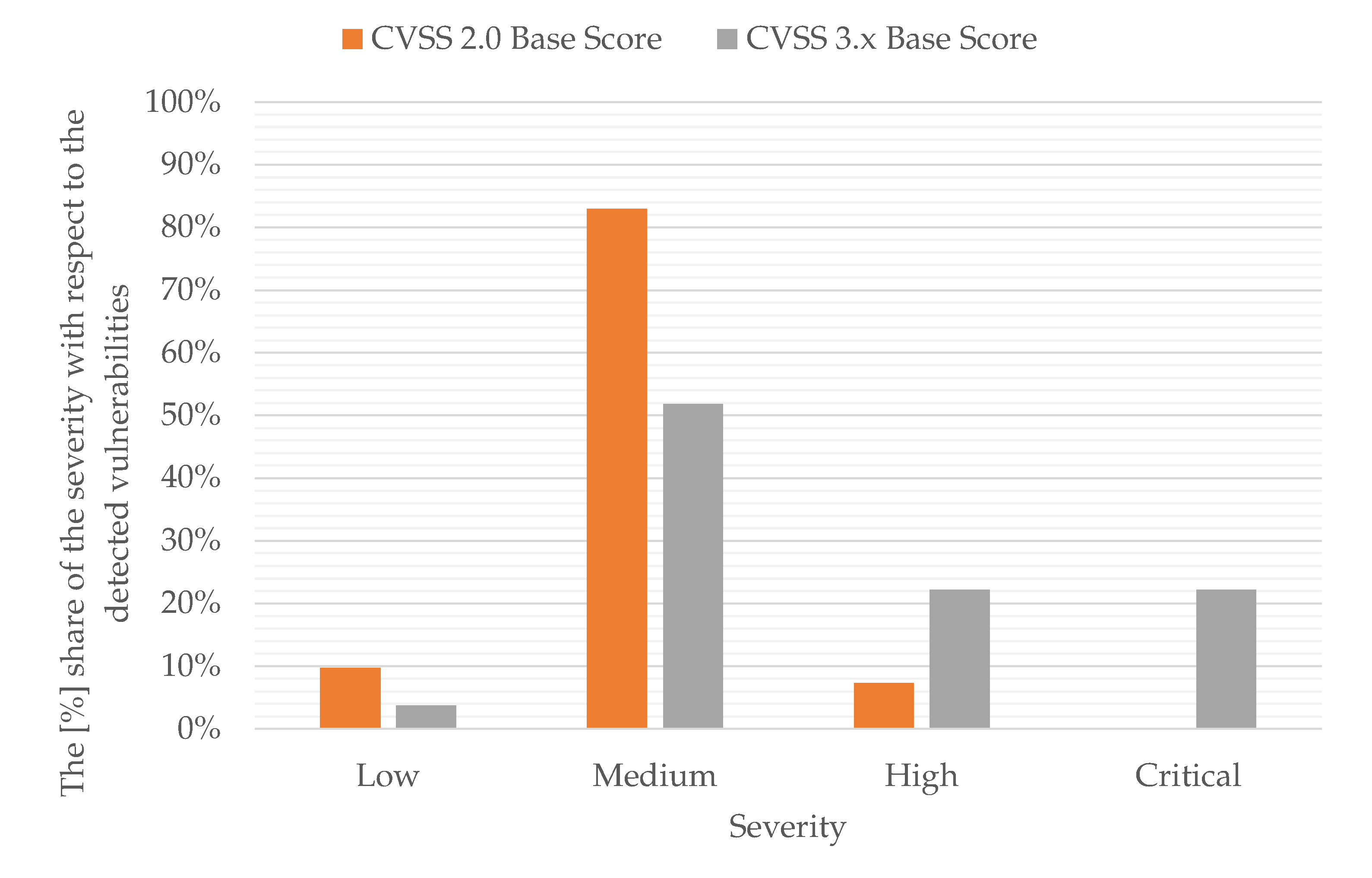 Applsci 11 08735 g004 Applsci 11 08735 g004