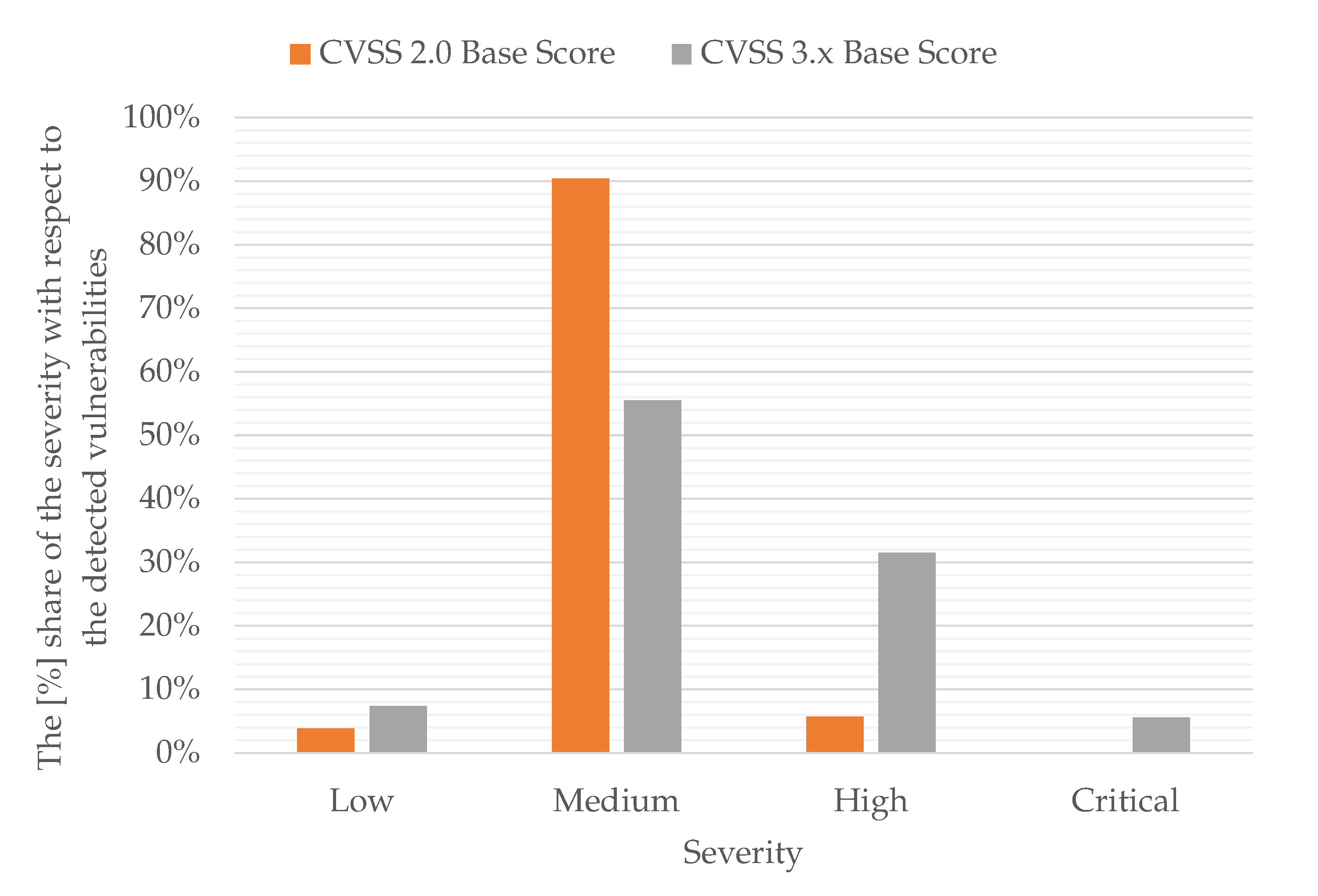 Applsci 11 08735 g005 Applsci 11 08735 g005