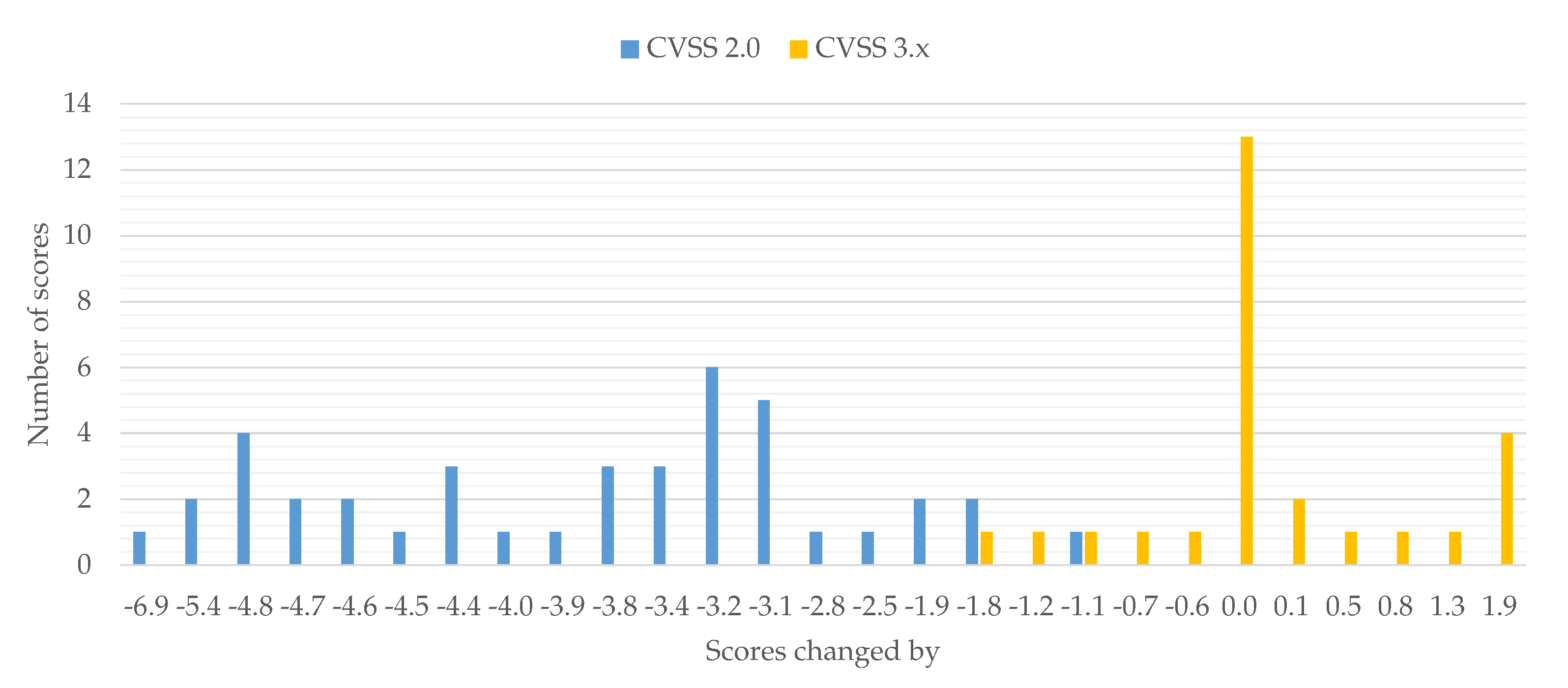 Applsci 11 08735 g011 Applsci 11 08735 g011