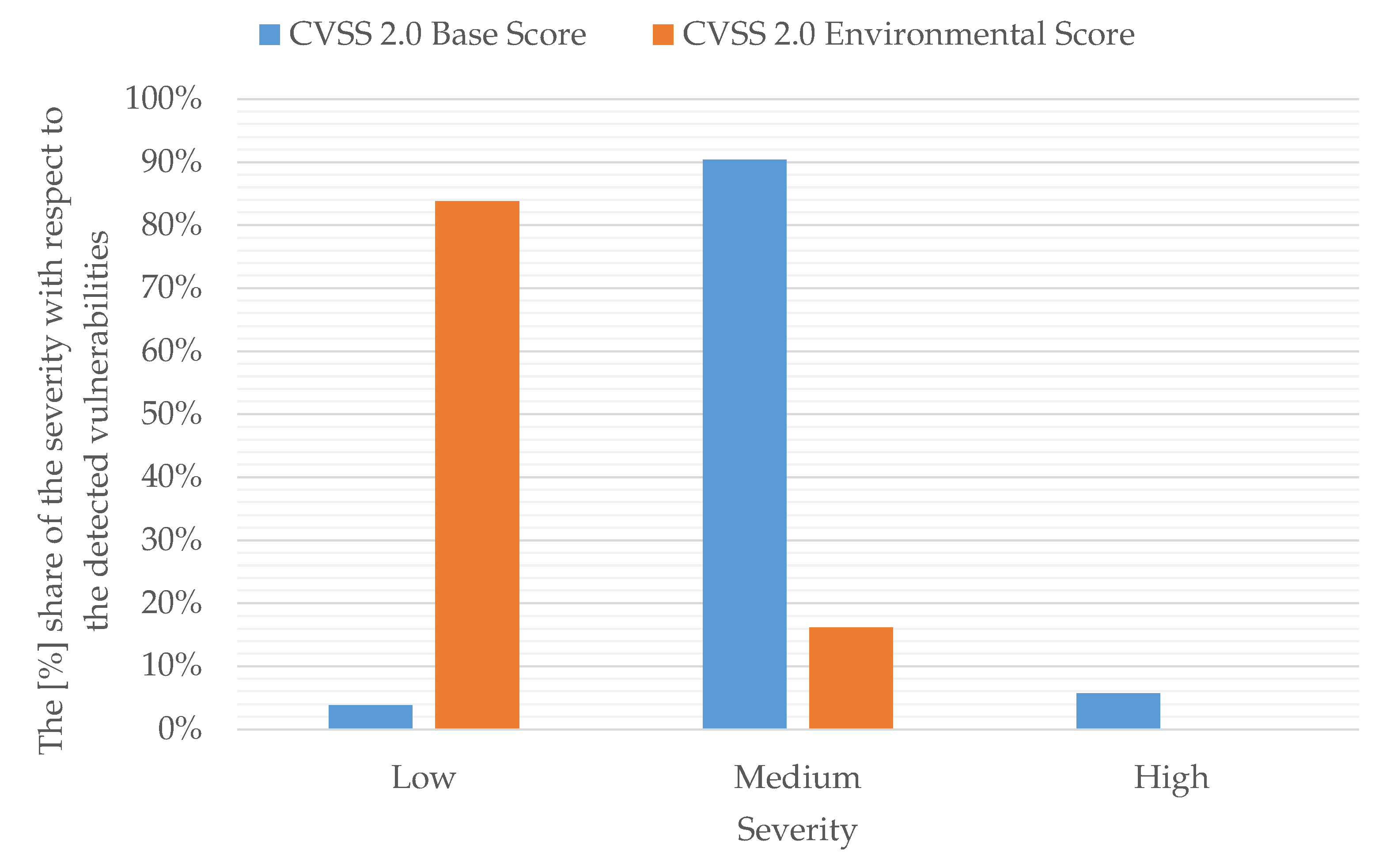 Applsci 11 08735 g012 Applsci 11 08735 g012