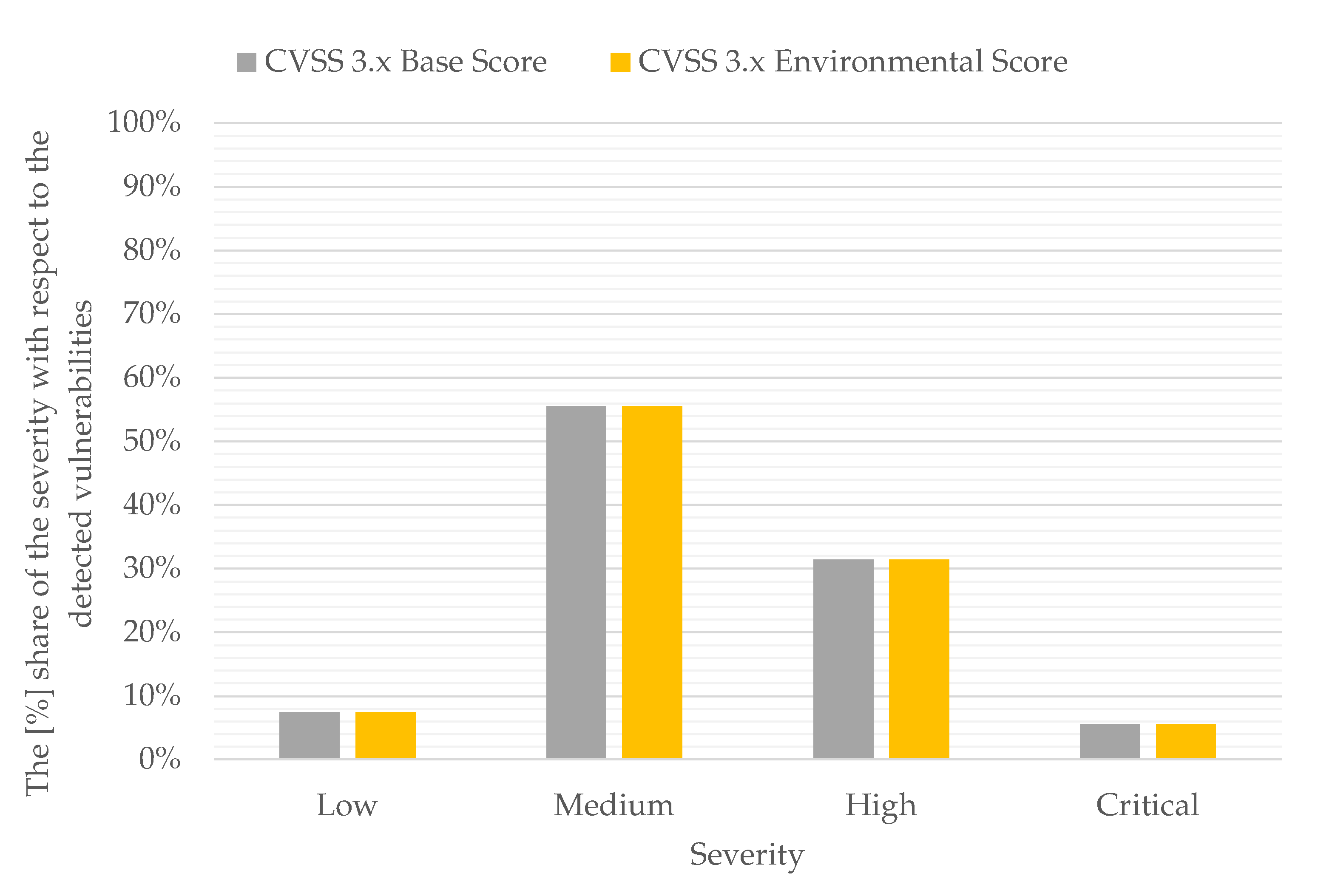 Applsci 11 08735 g014 Applsci 11 08735 g014
