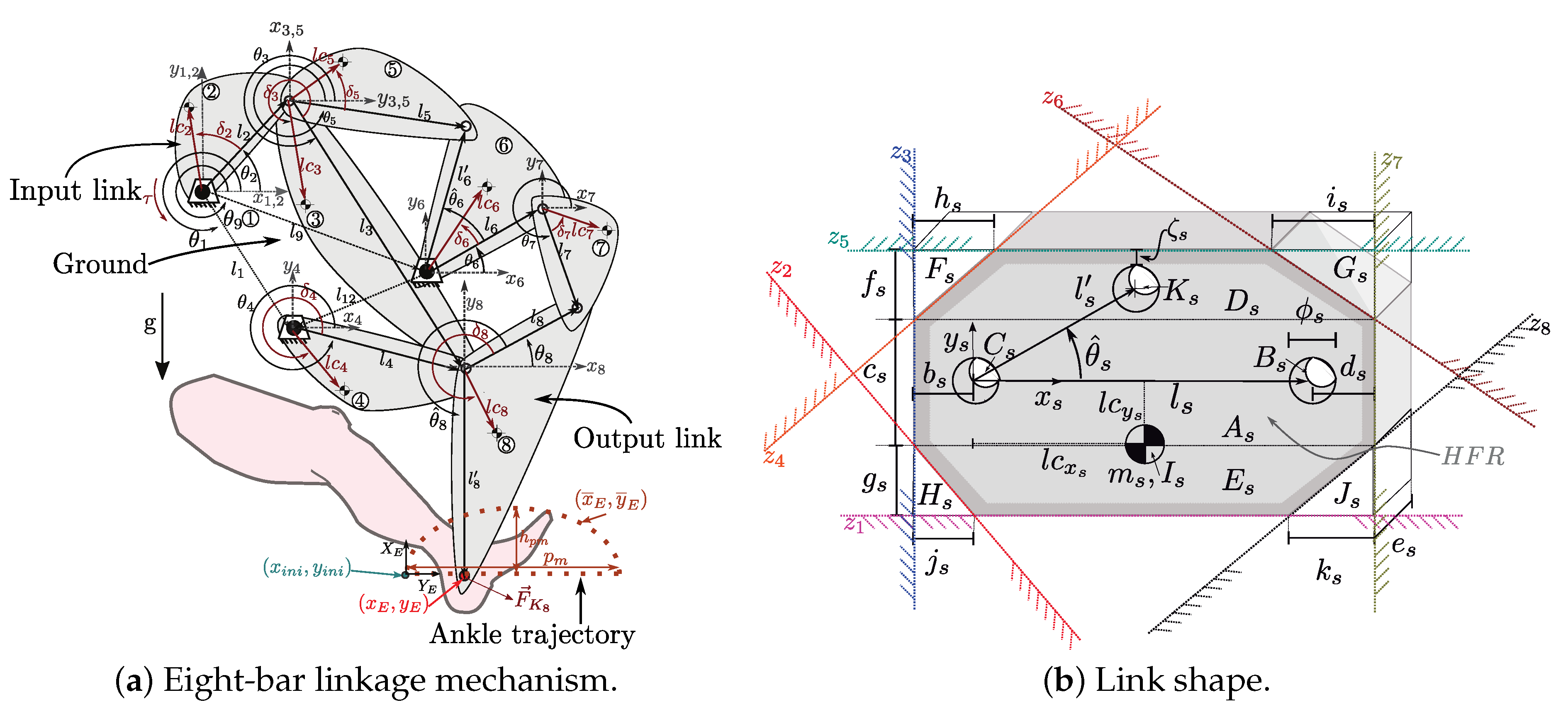 Applsci 11 08739 g004