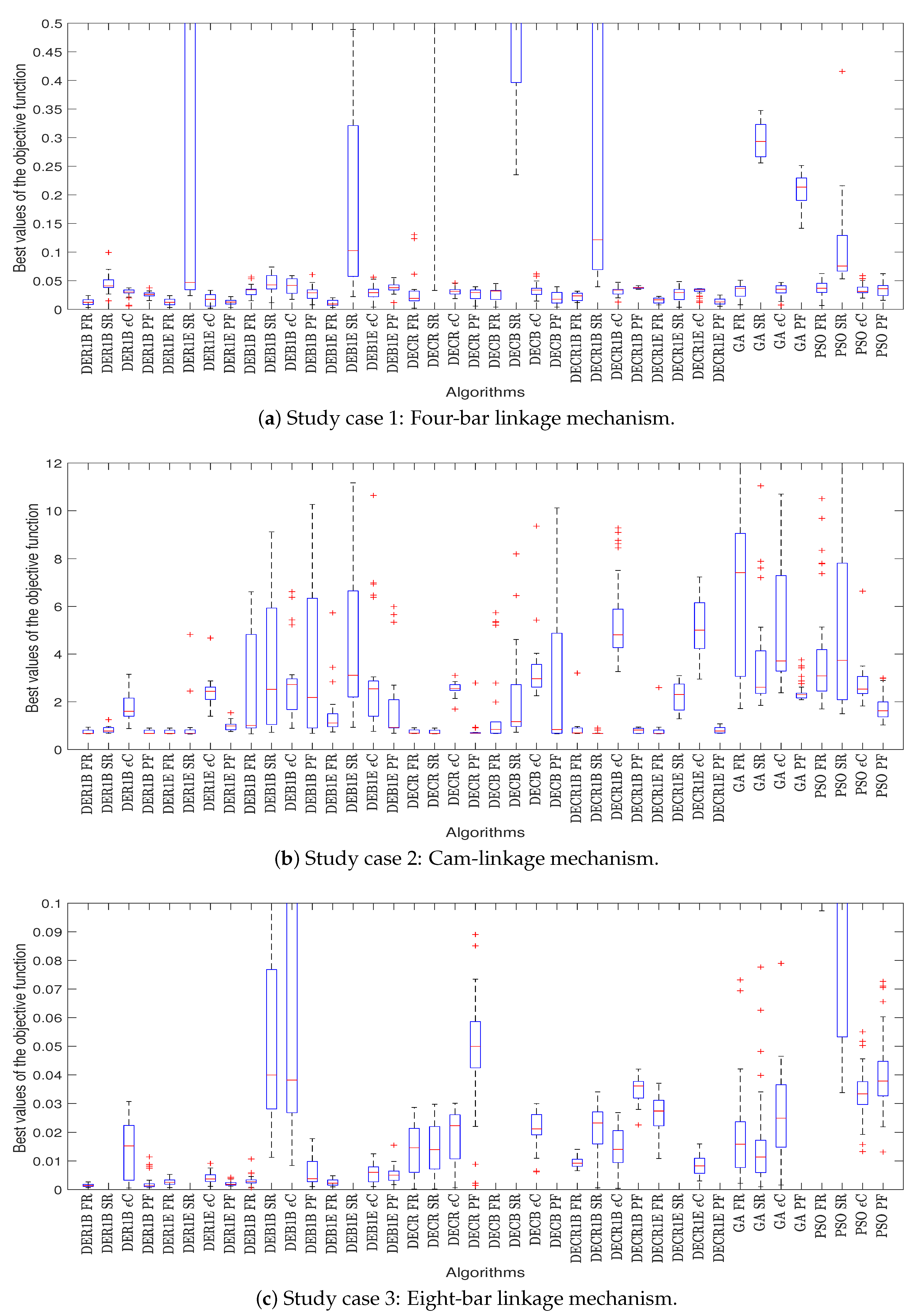 Applsci 11 08739 g005