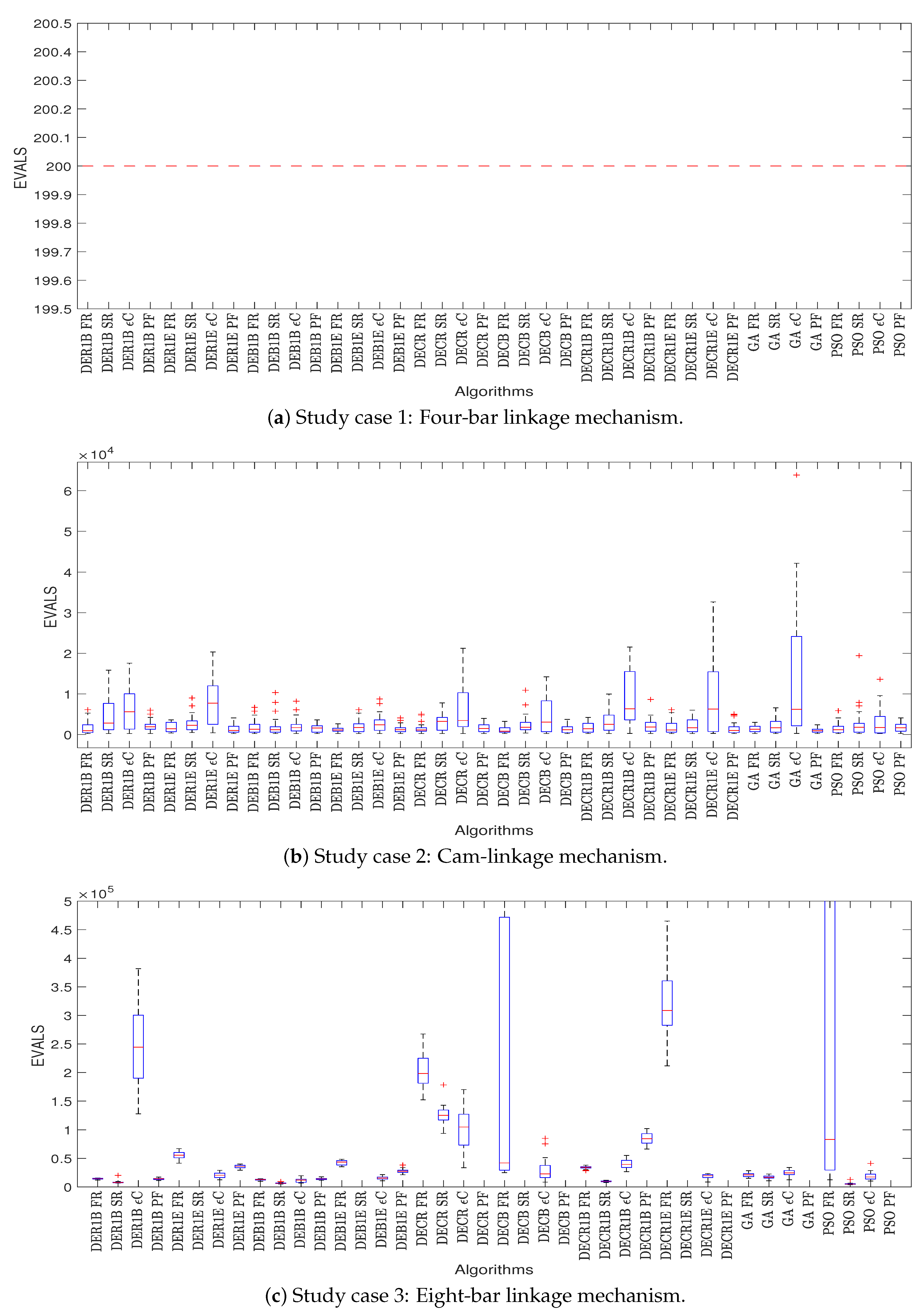 Applsci 11 08739 g006