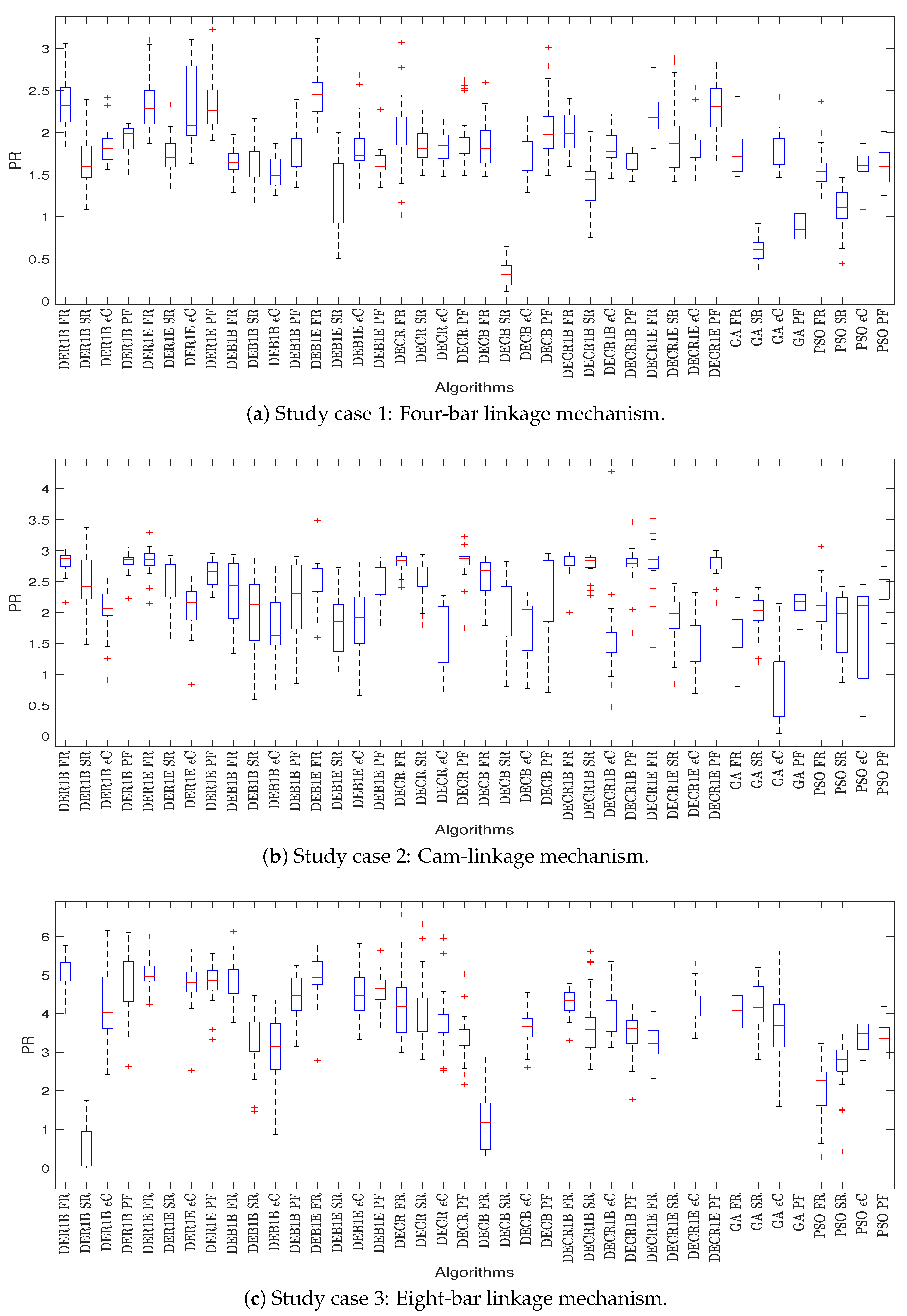 Applsci 11 08739 g007