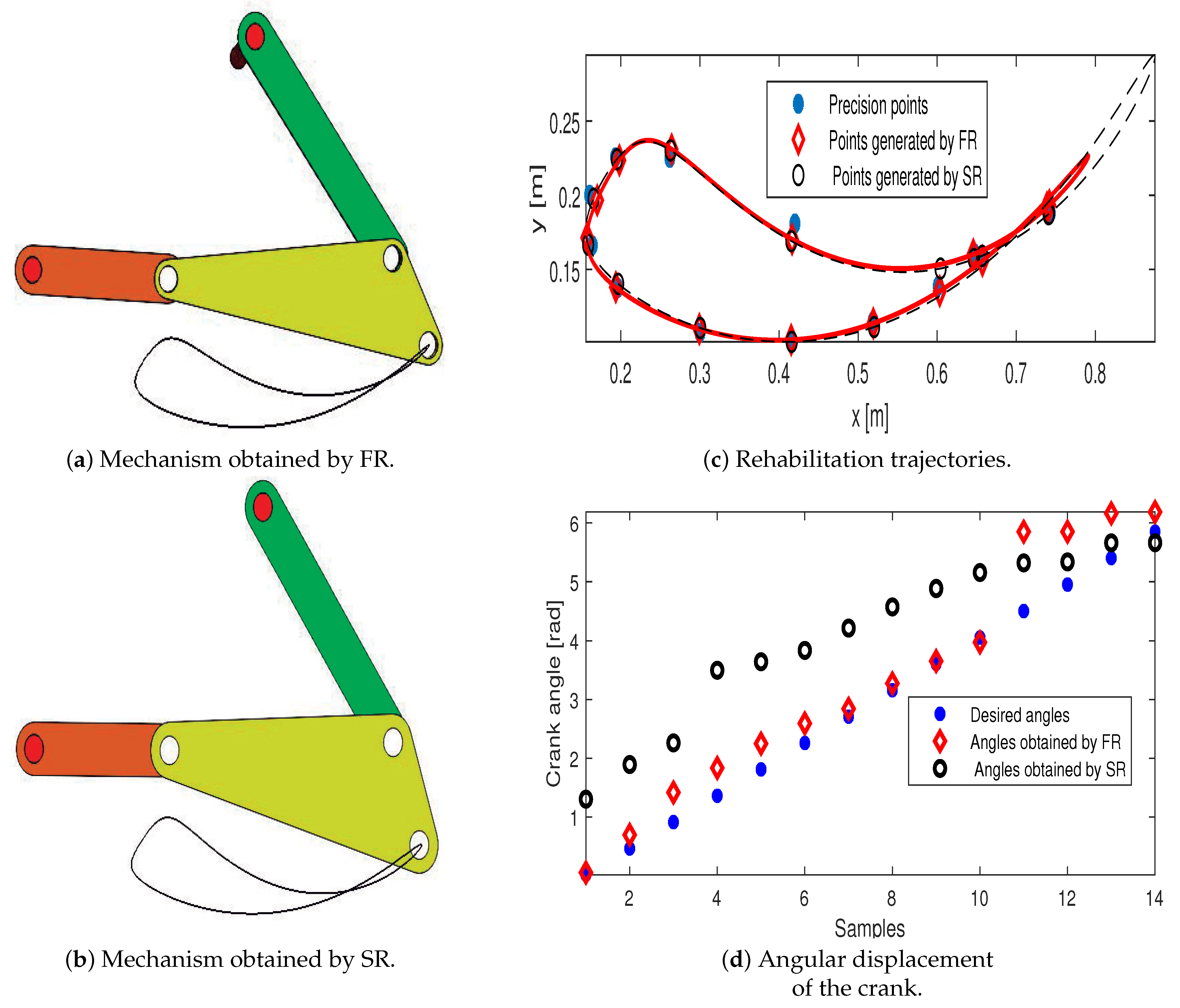 Applsci 11 08739 g008