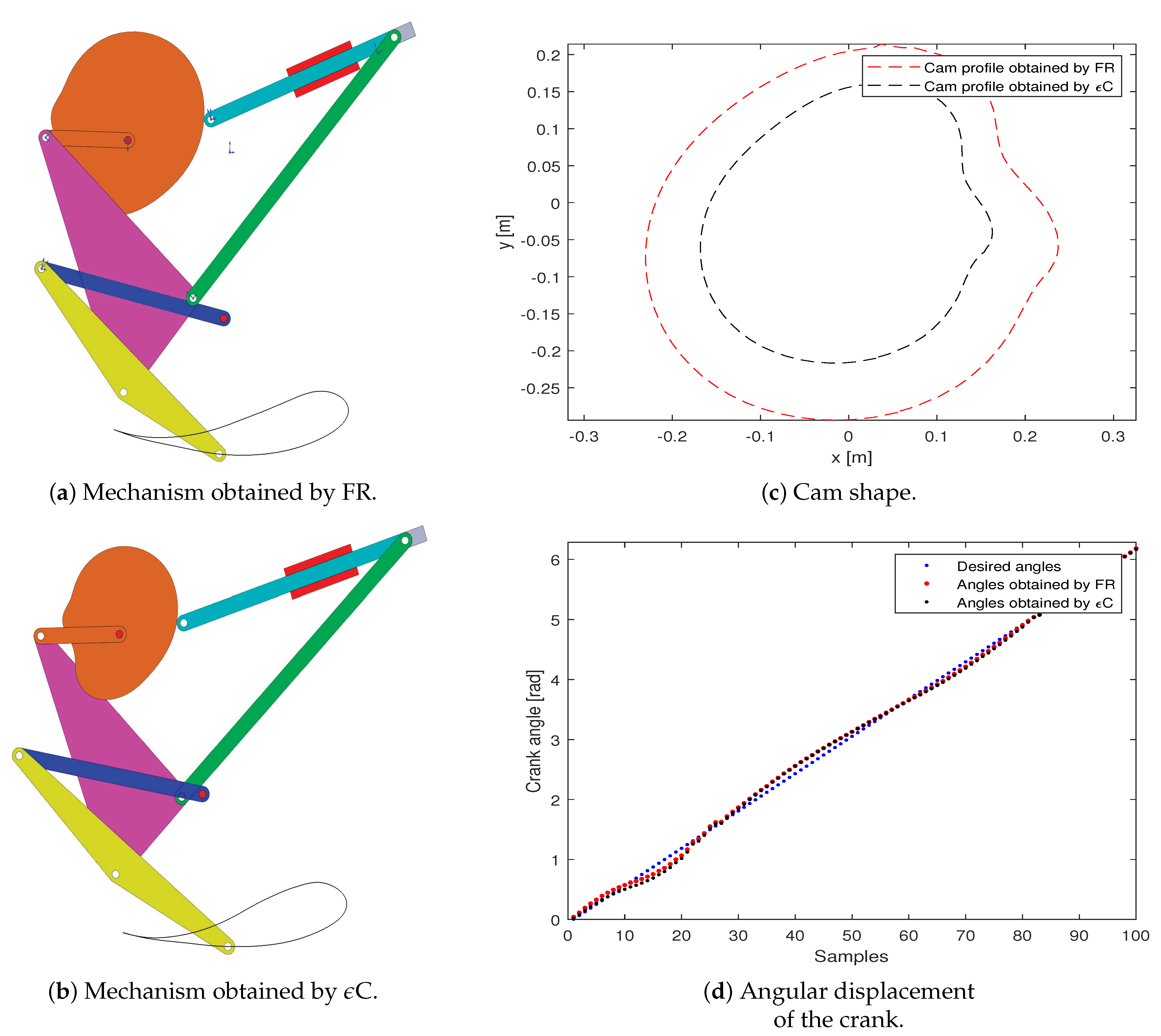 Applsci 11 08739 g009