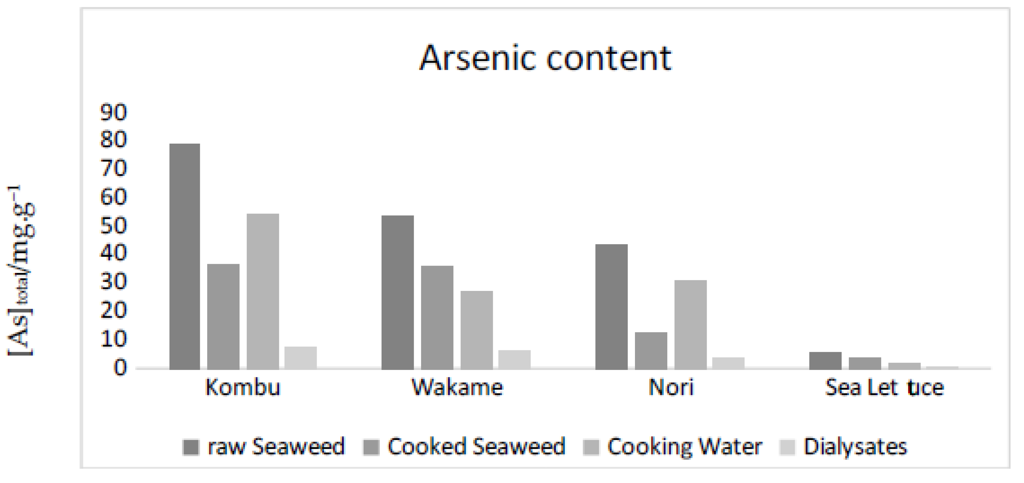 Applsci 11 08740 g001