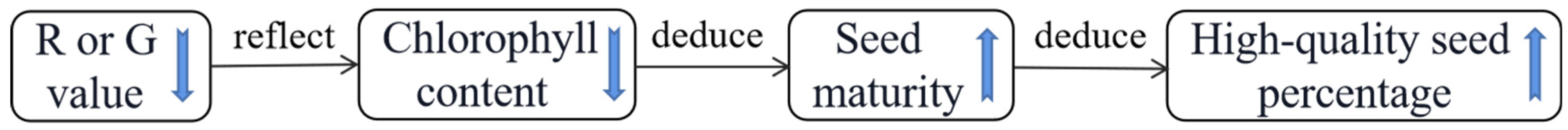 Applsci 11 08744 g010 Applsci 11 08744 g010