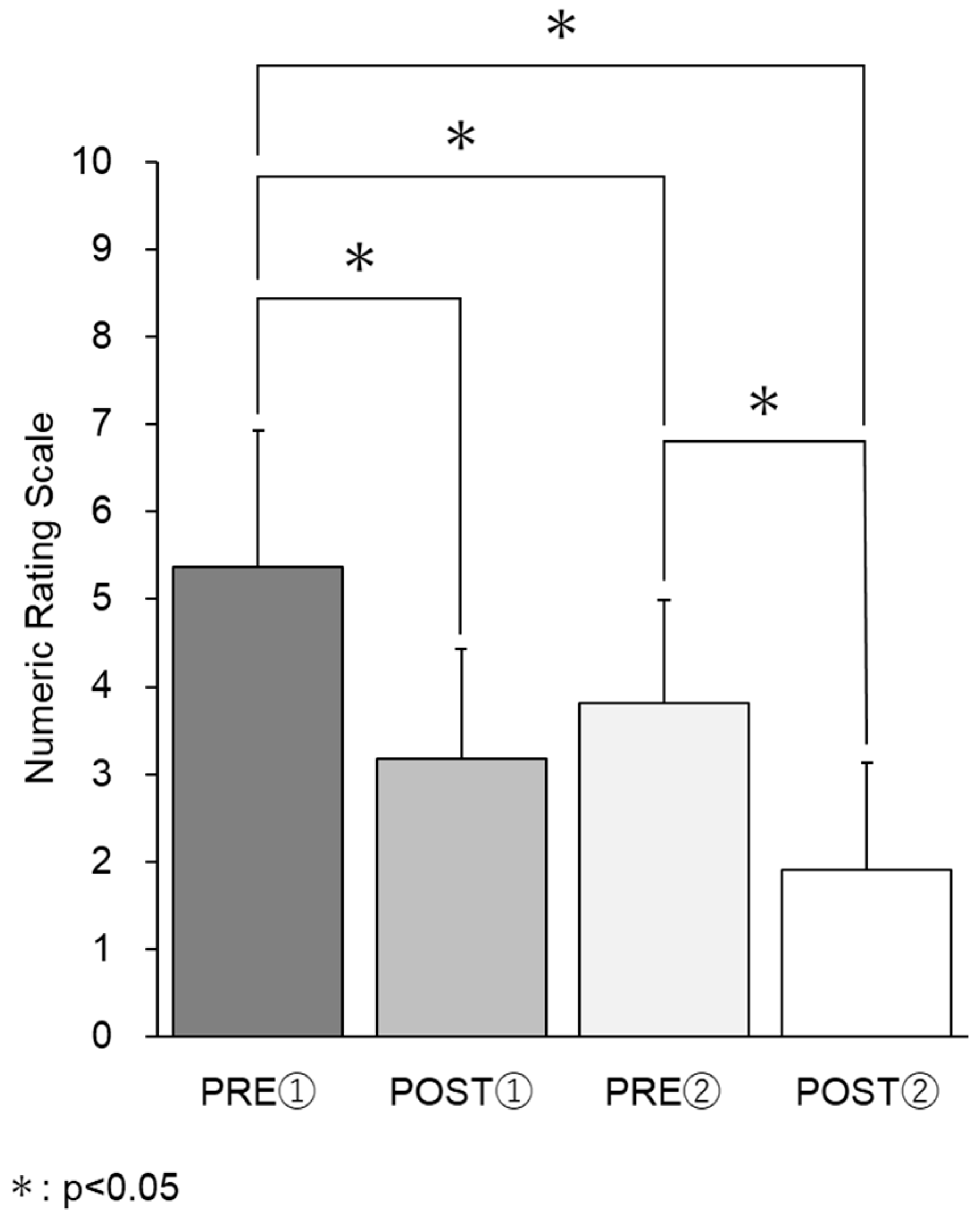 Applsci 11 08748 g003