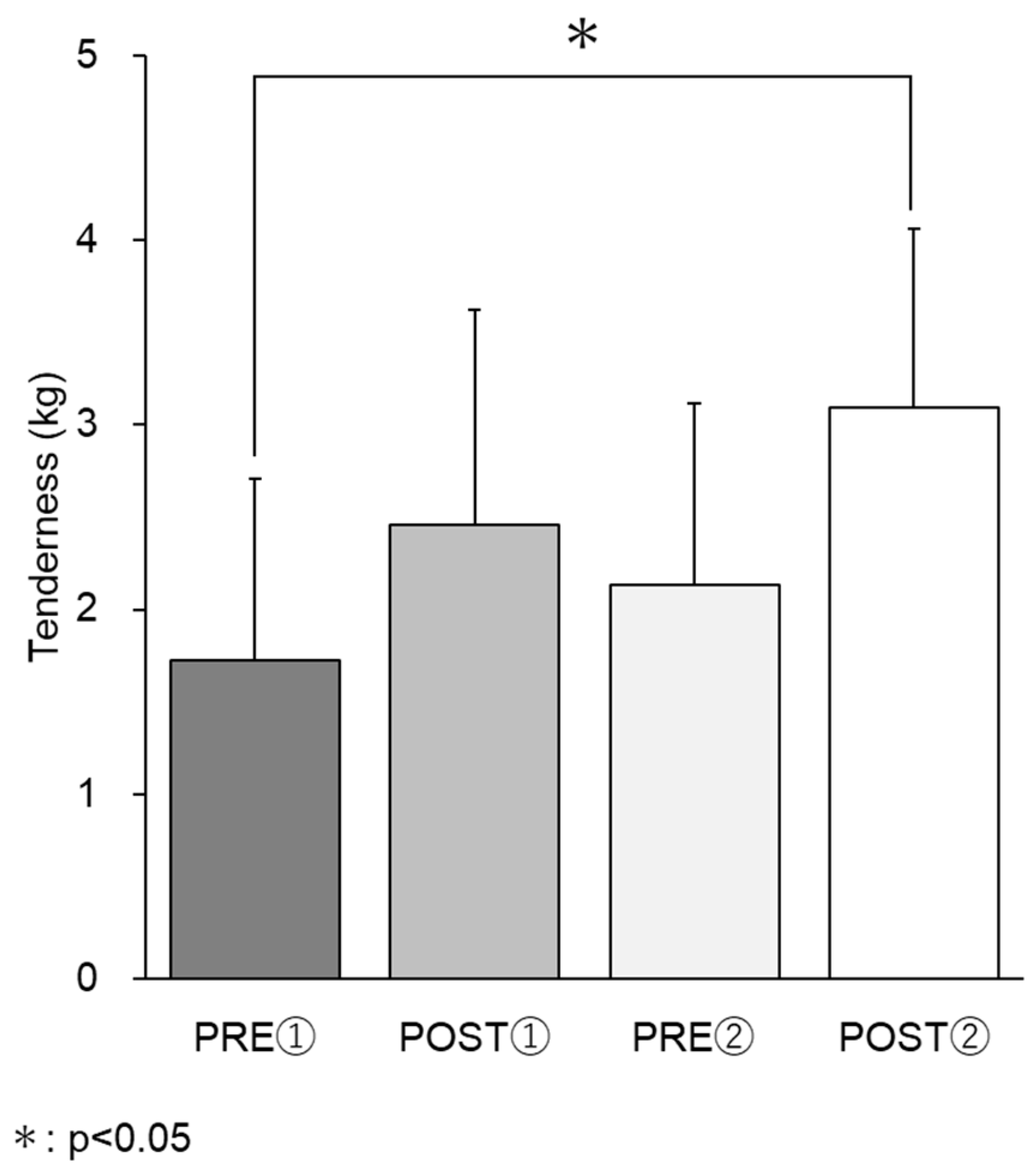 Applsci 11 08748 g004