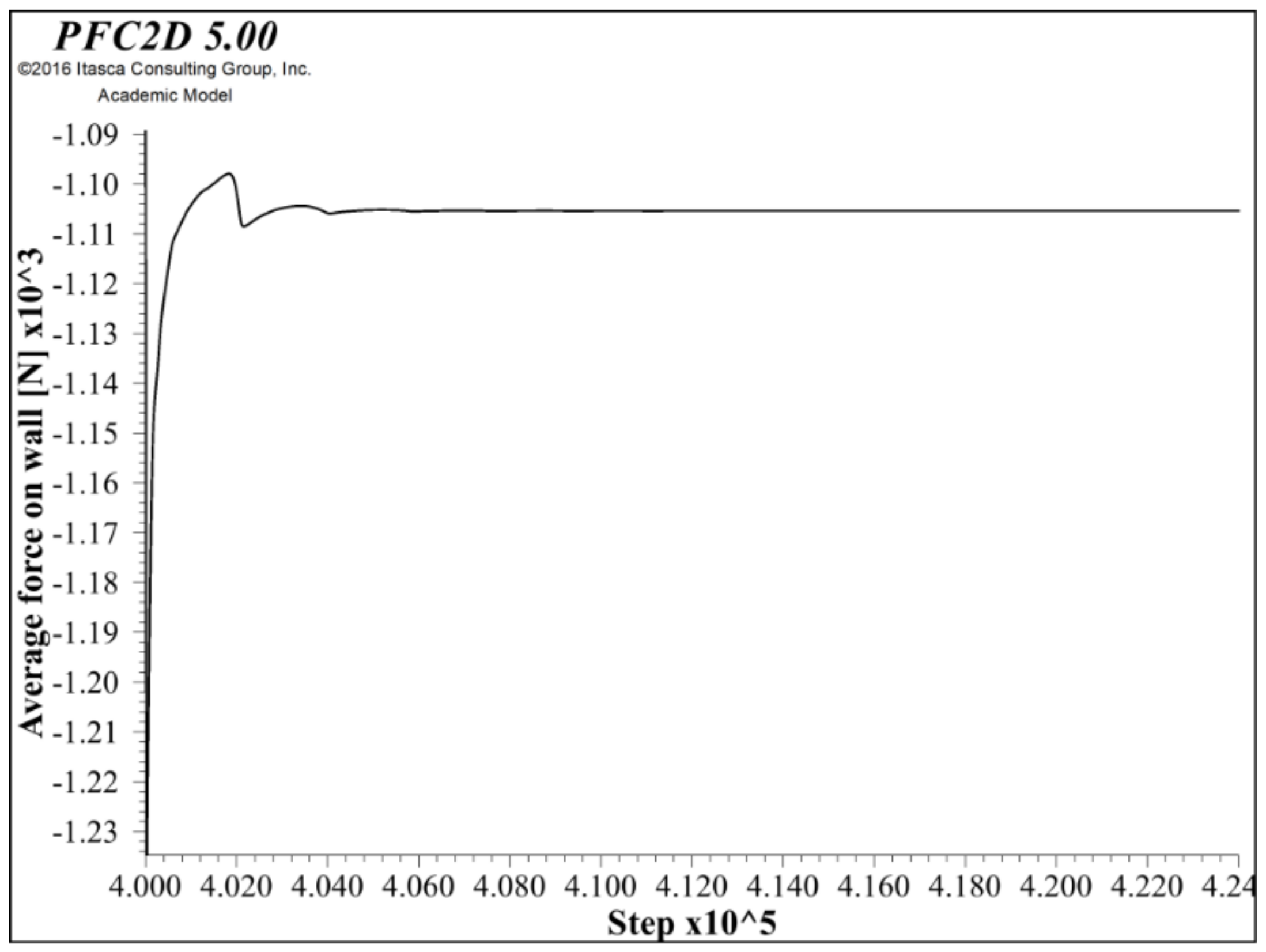 Applsci 11 08751 g004