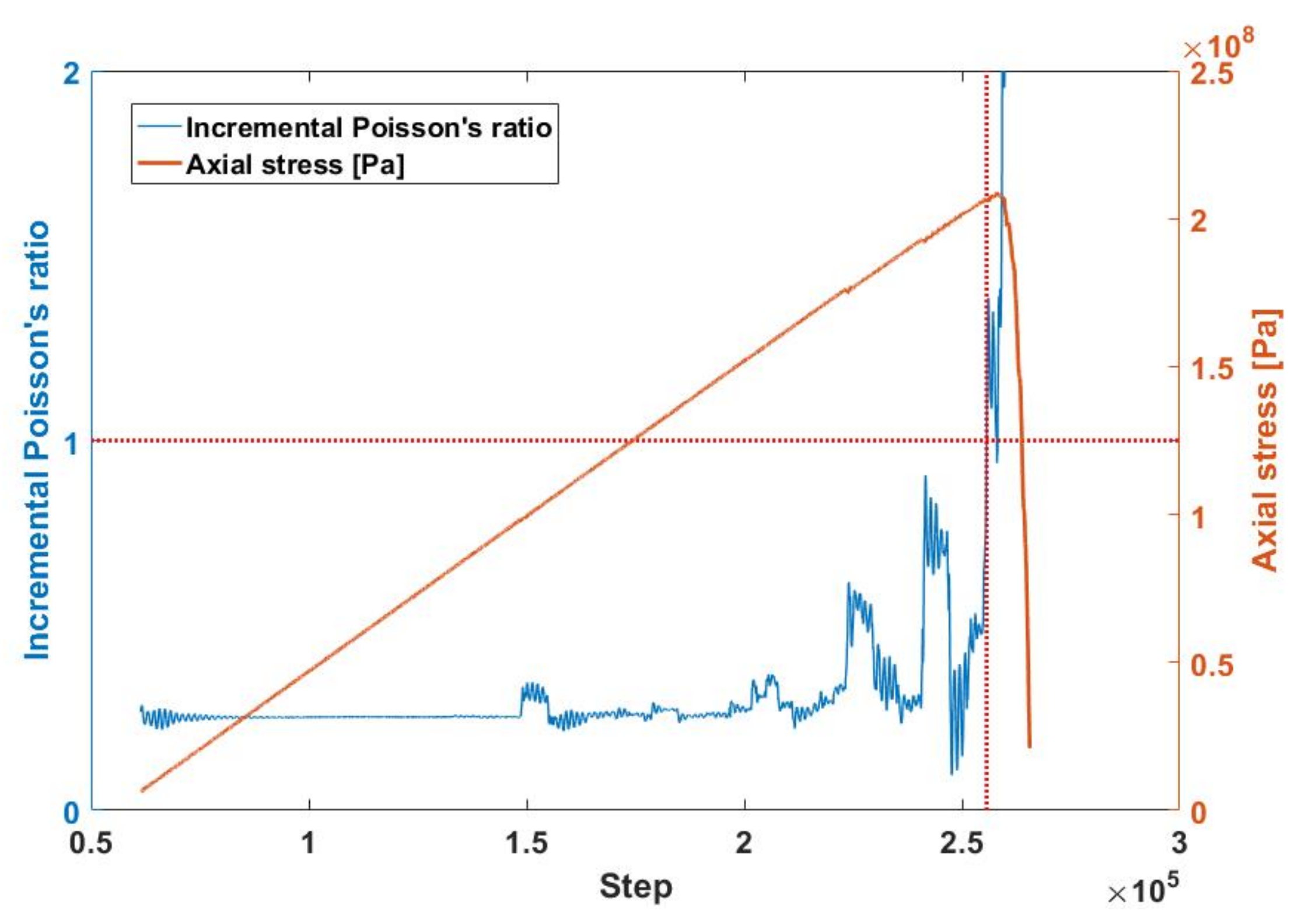 Applsci 11 08751 g005