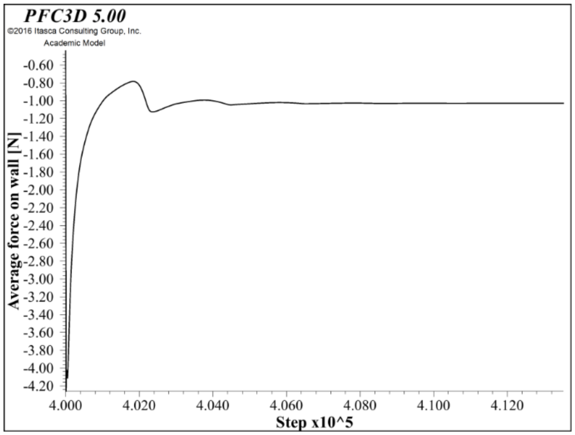 Applsci 11 08751 g007
