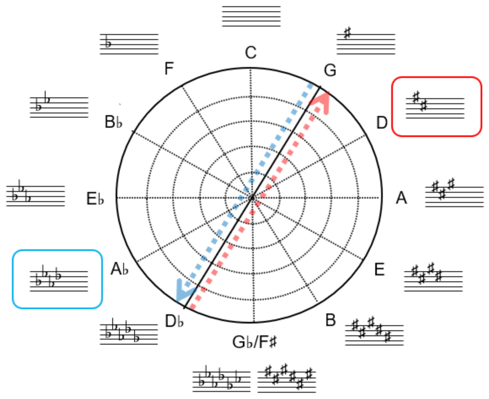 Applsci 11 08753 g003