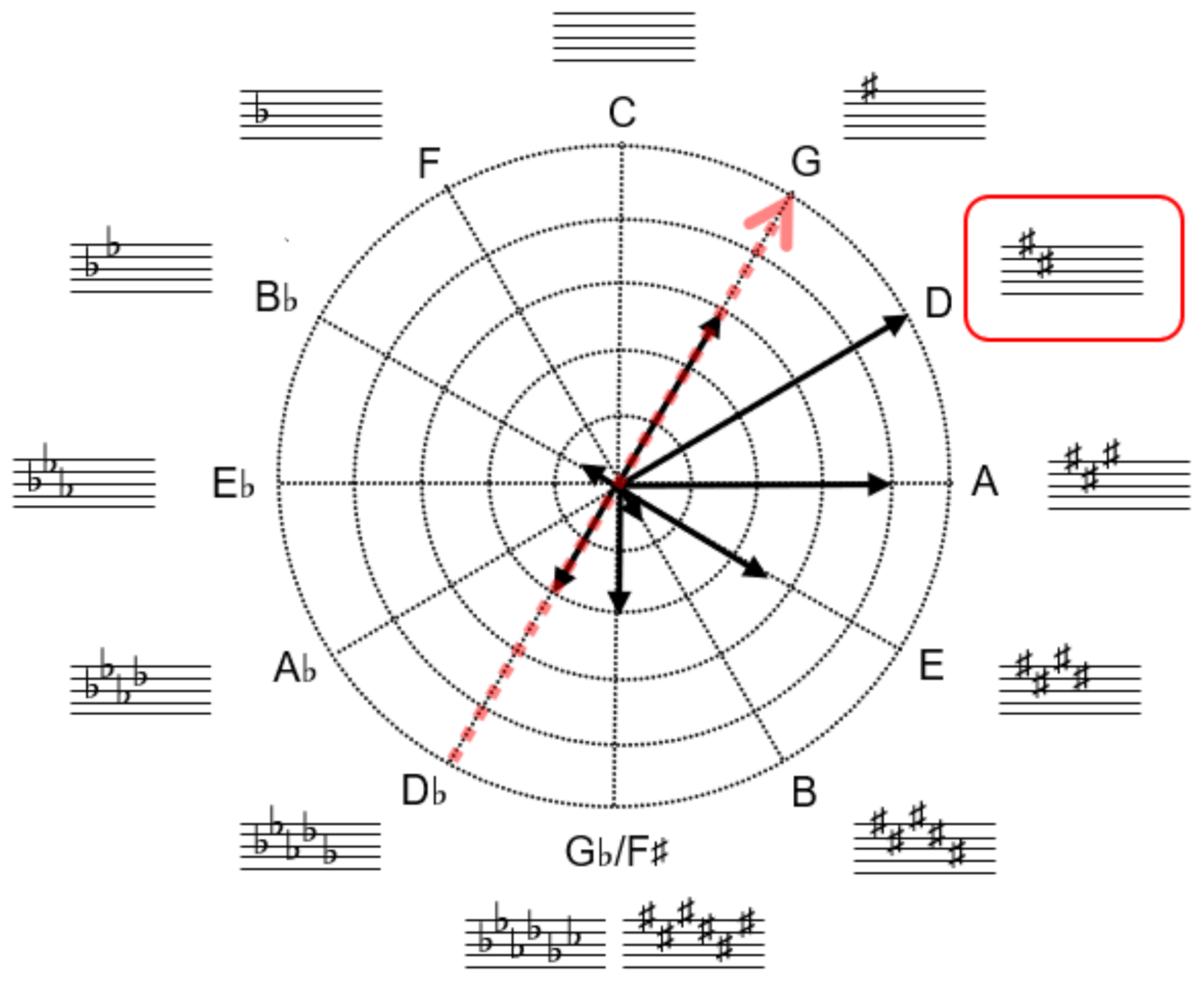 Applsci 11 08753 g004