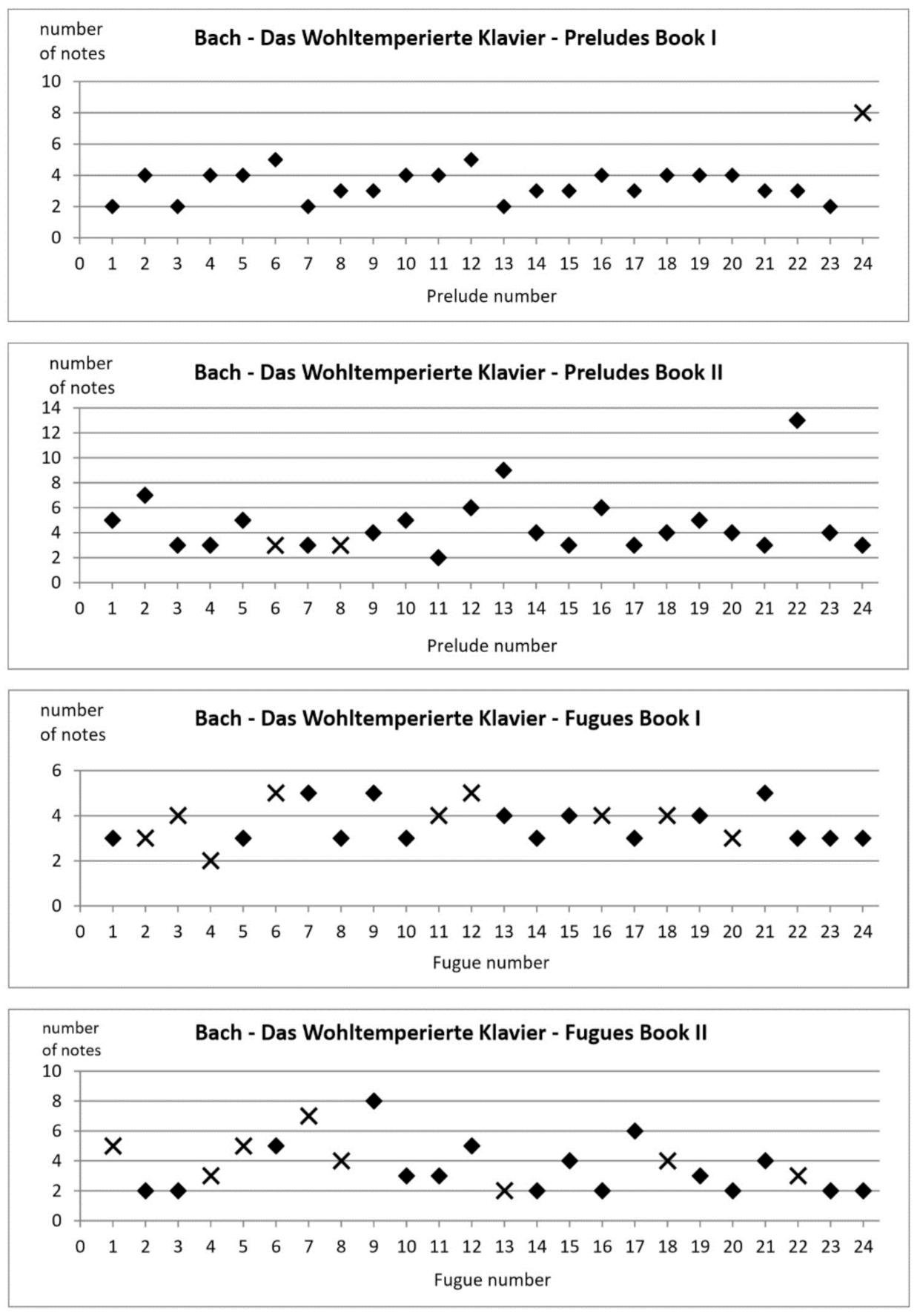 Applsci 11 08753 g006