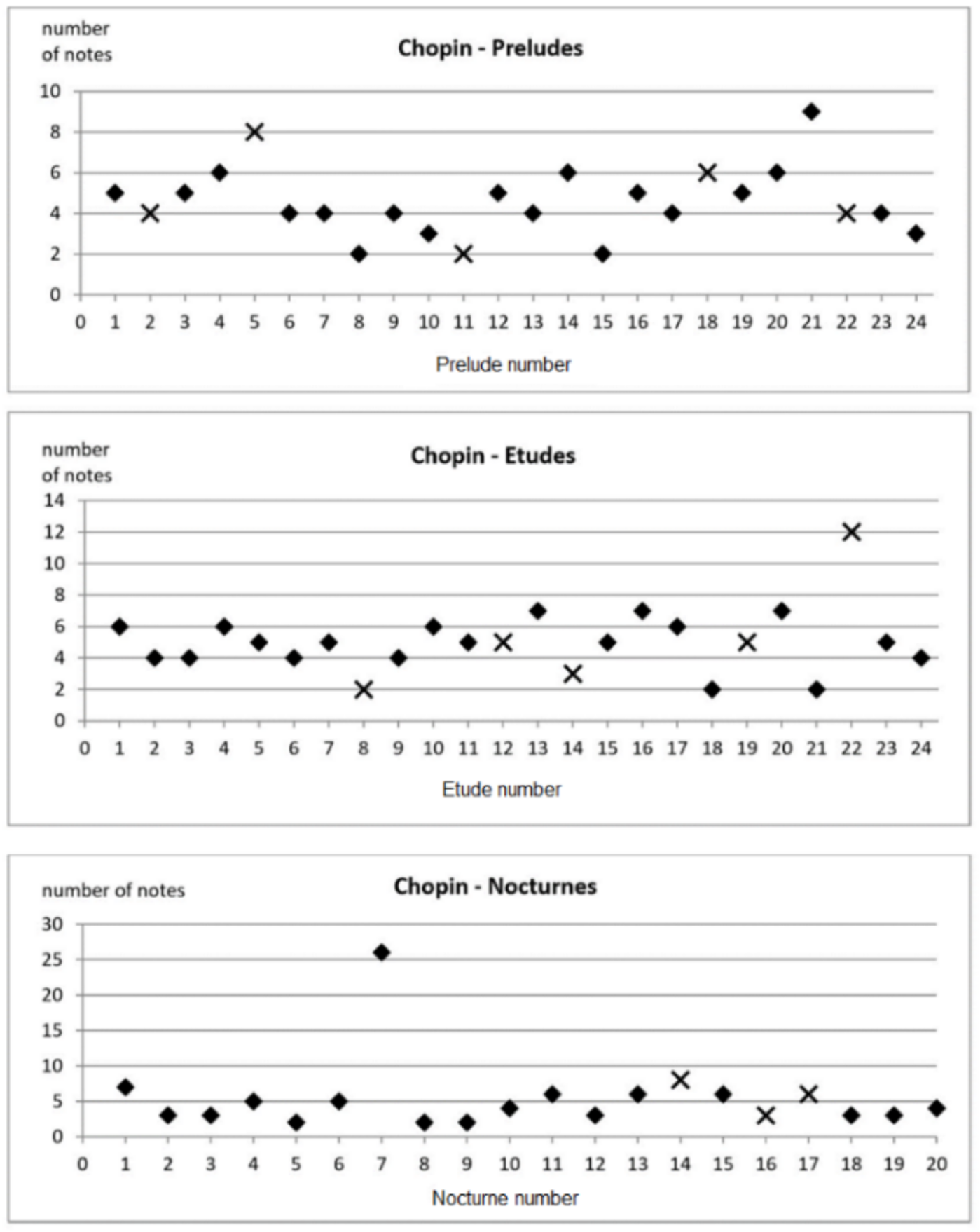 Applsci 11 08753 g007