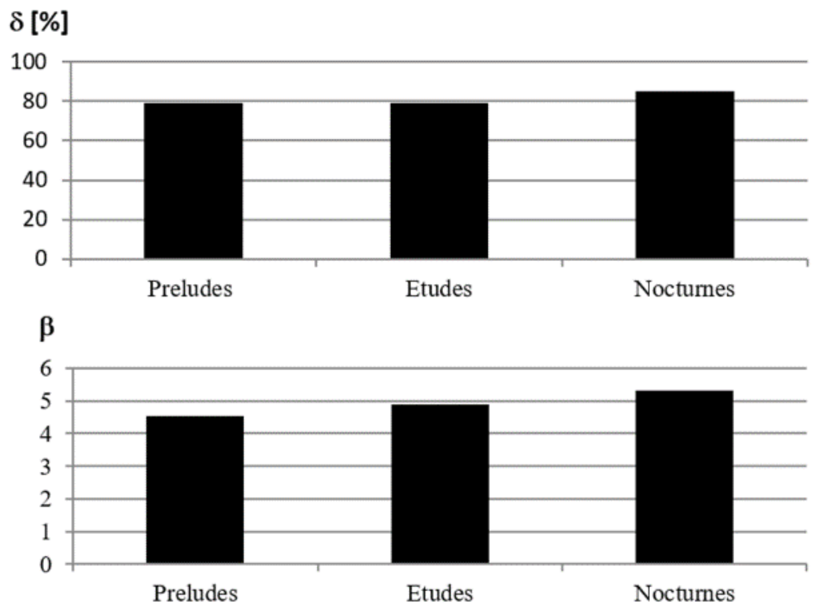 Applsci 11 08753 g009