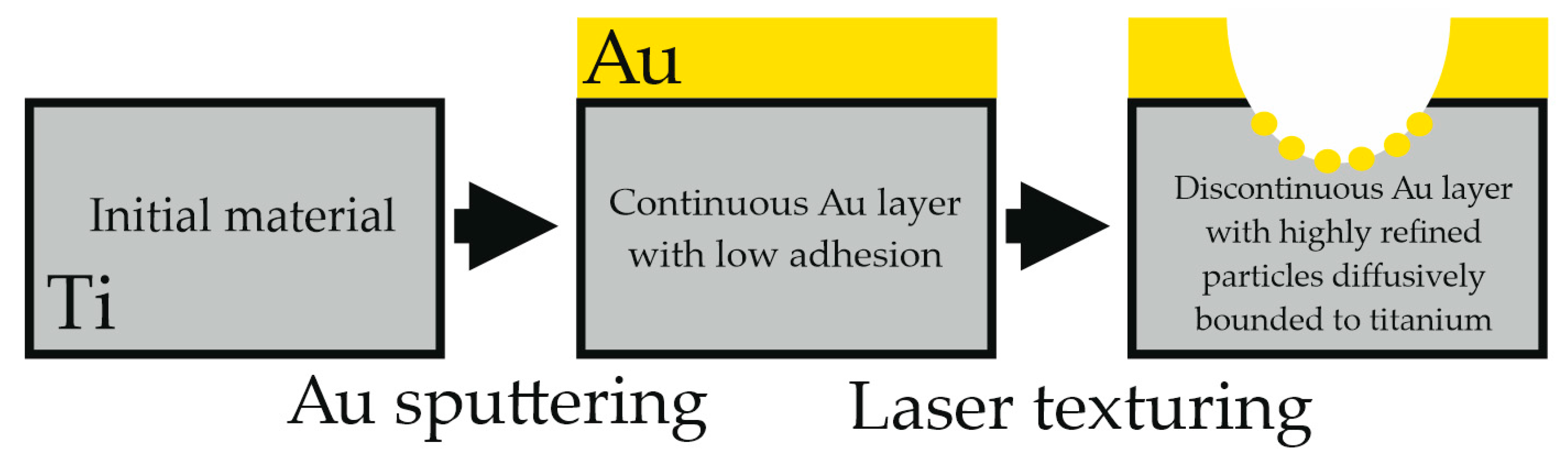Applsci 11 08755 g002