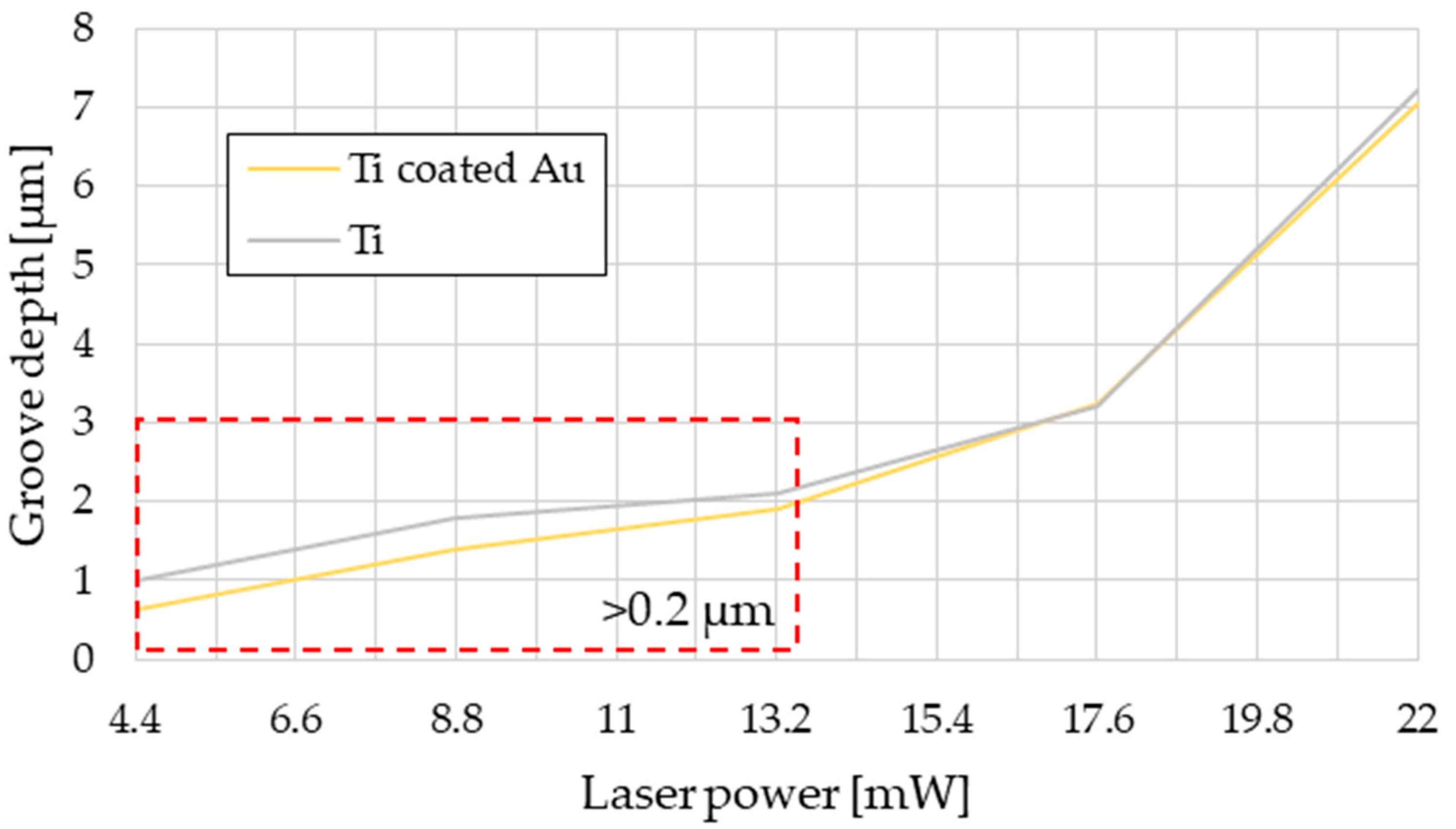 Applsci 11 08755 g006