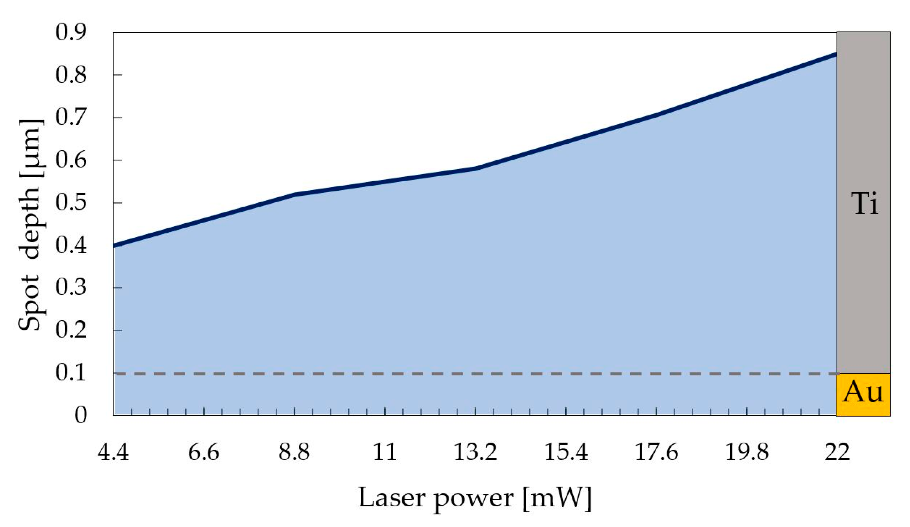 Applsci 11 08755 g007