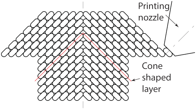 Applsci 11 08760 g001