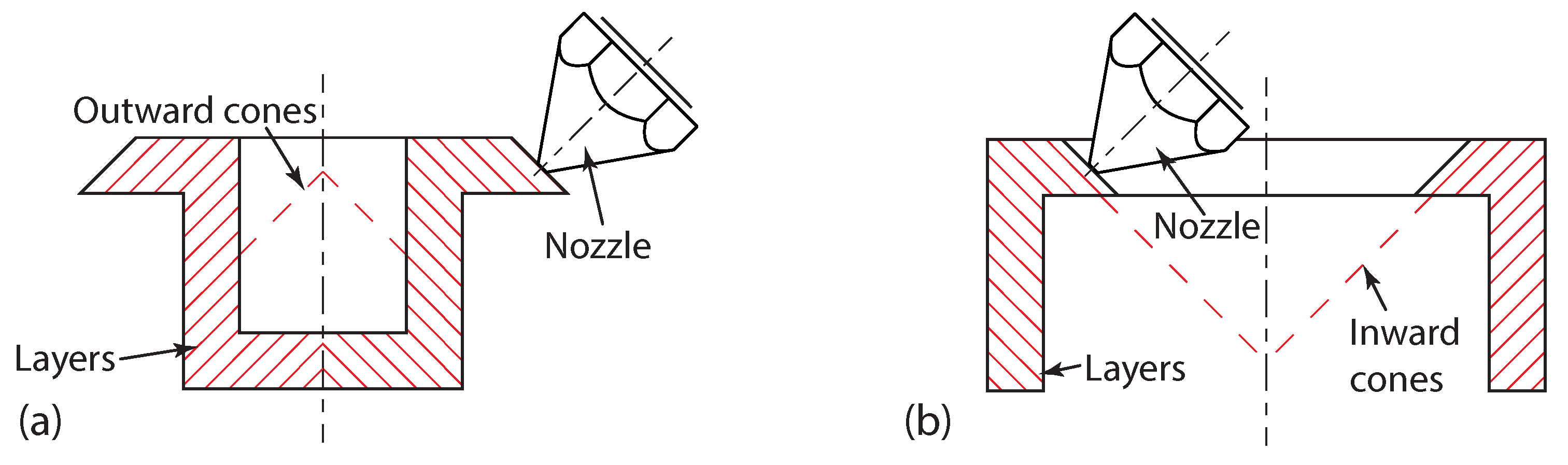 Applsci 11 08760 g002