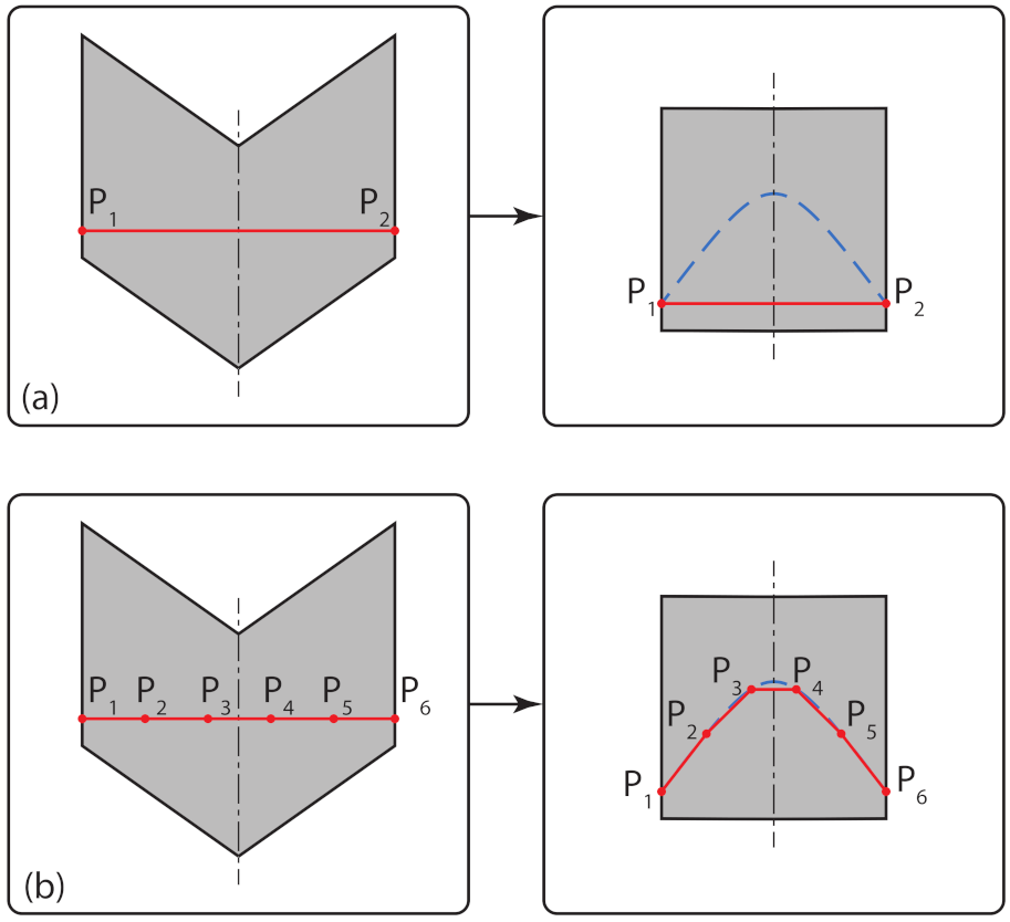 Applsci 11 08760 g009