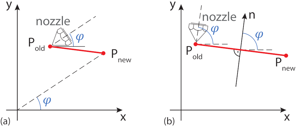 Applsci 11 08760 g010